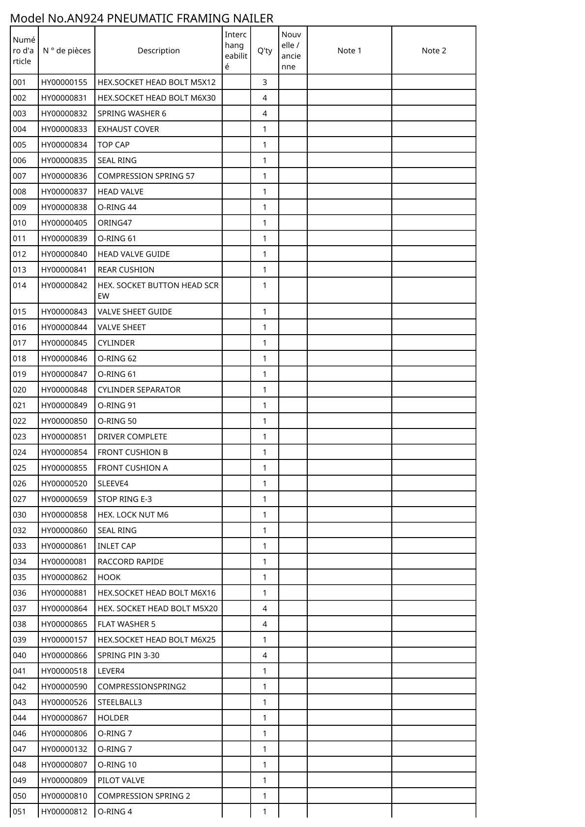 Vue éclatée Makita AN924 - page 3