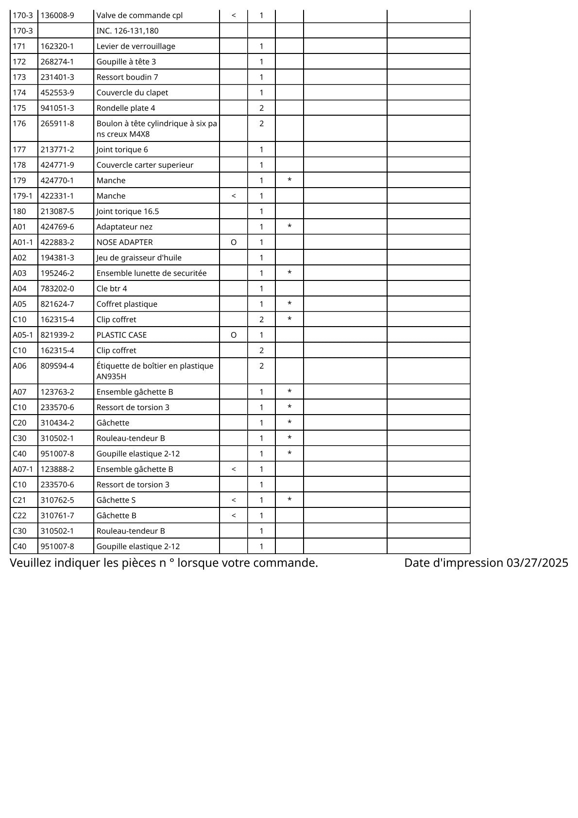 Vue éclatée Makita AN935H - page 7