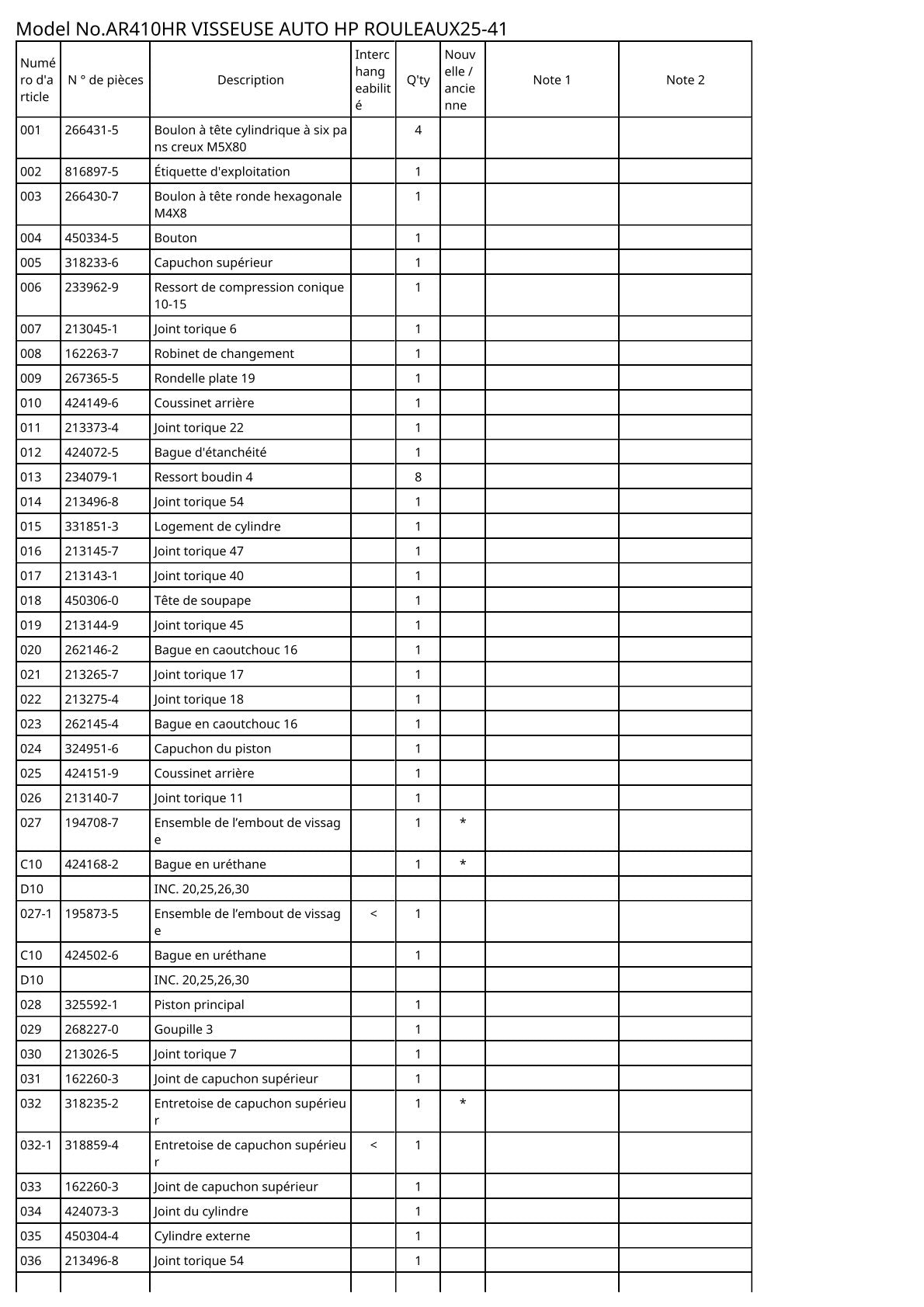 Vue éclatée Makita AR410HR - page 3