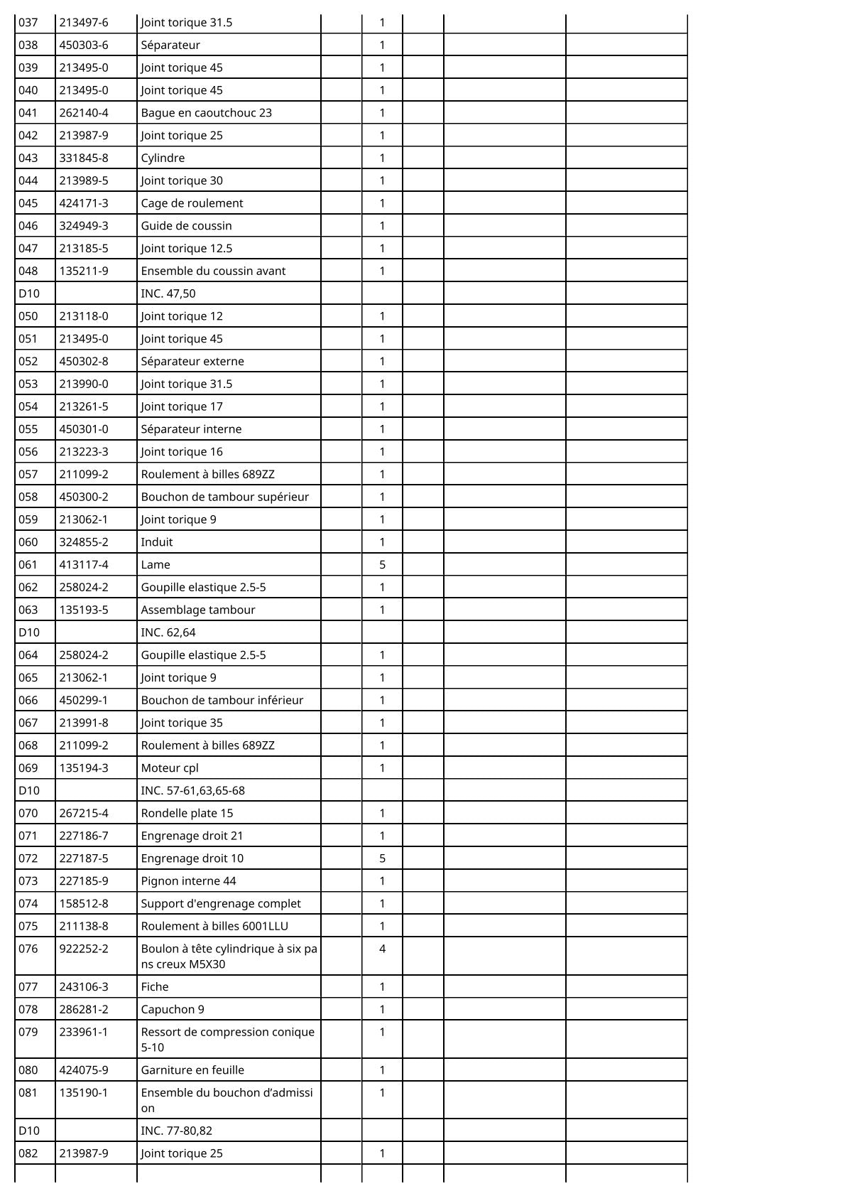 Vue éclatée Makita AR410HR - page 4