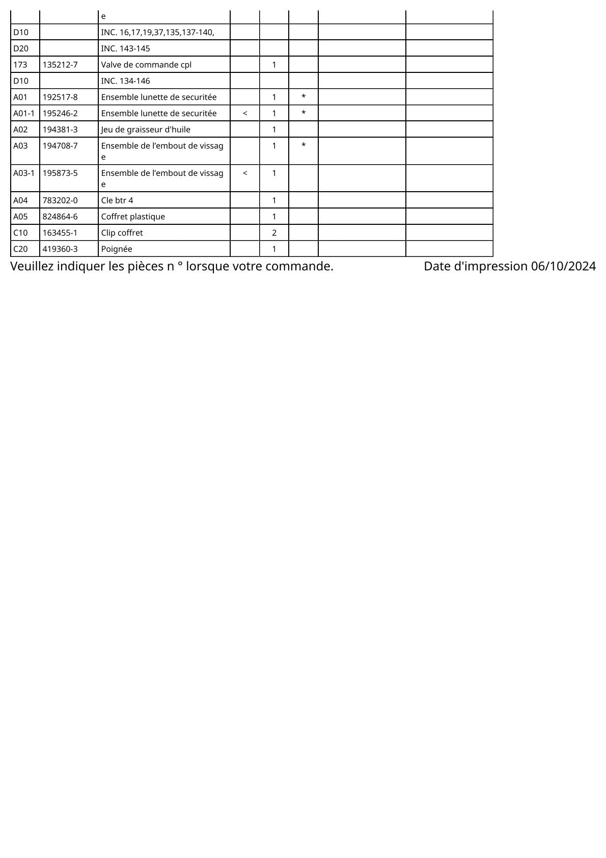 Vue éclatée Makita AR410HR - page 7