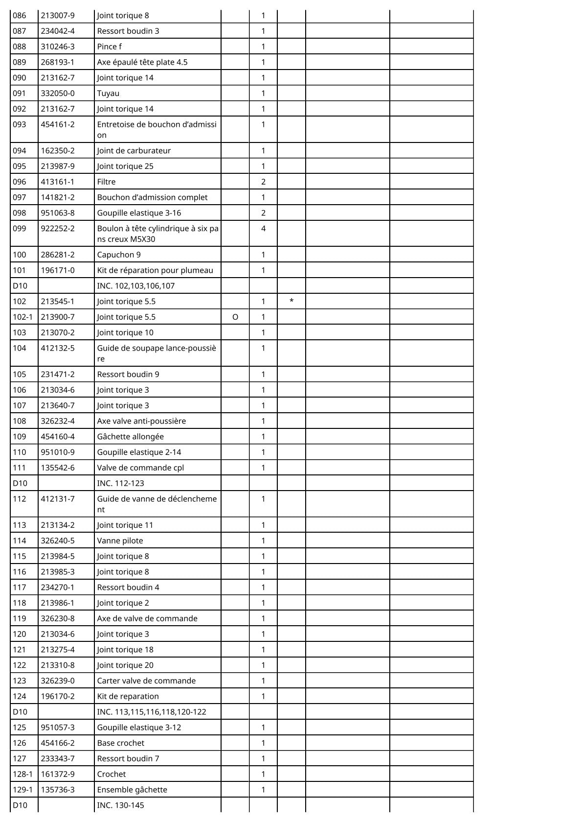 Vue éclatée Makita AR411HR - page 5