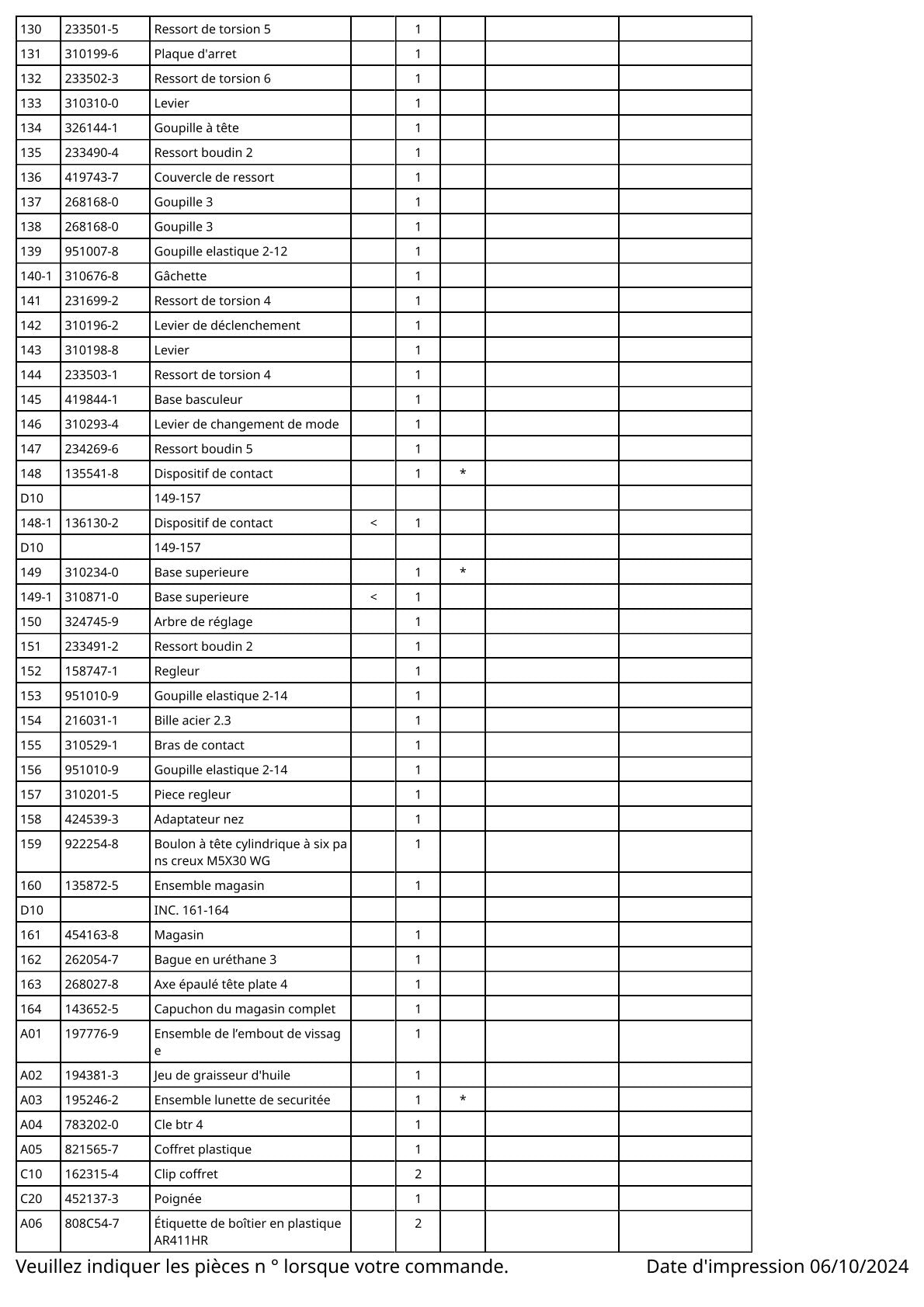 Vue éclatée Makita AR411HR - page 6