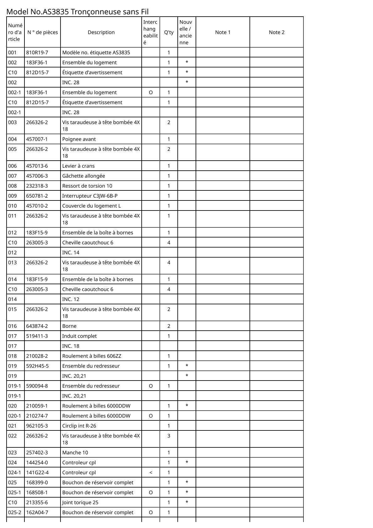 Vue éclatée Makita AS3935 - page 2