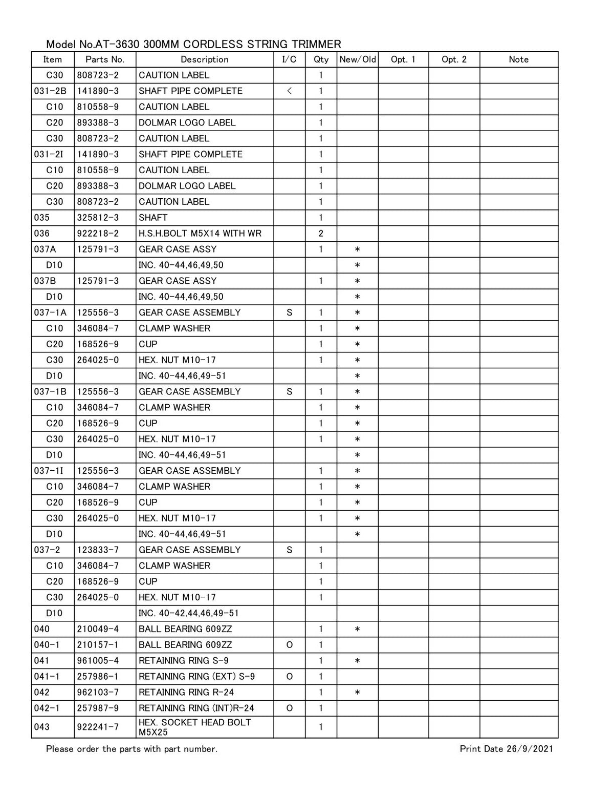 Vue éclatée Makita AT-3630 - page 4