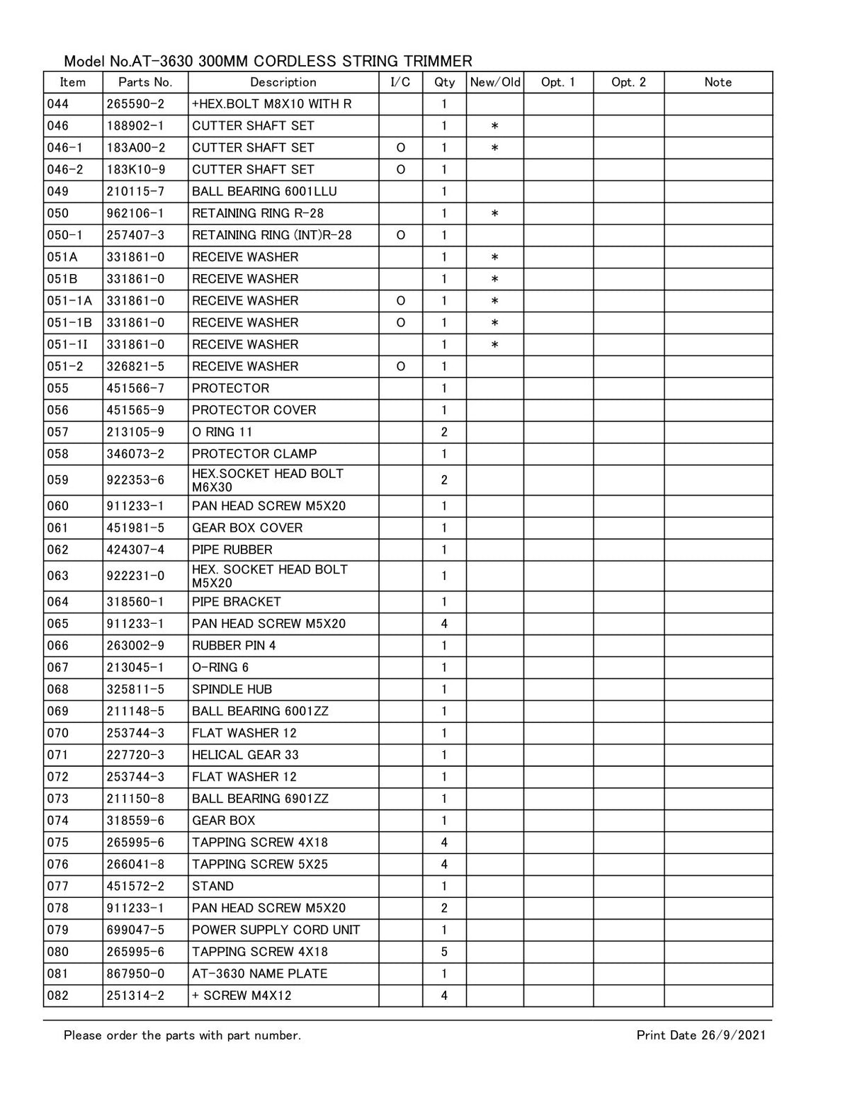 Vue éclatée Makita AT-3630 - page 5