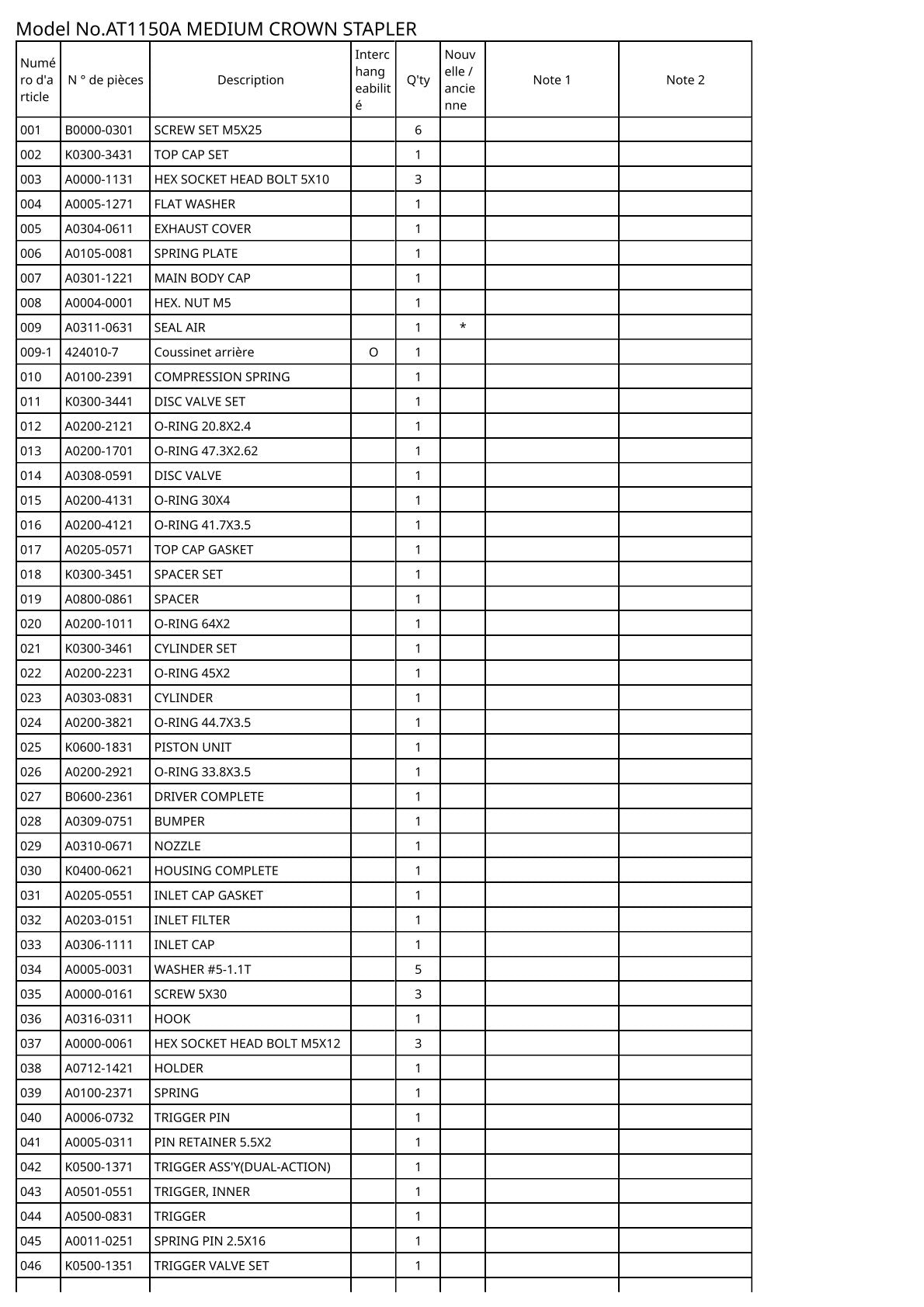 Vue éclatée Makita AT1150A - page 2