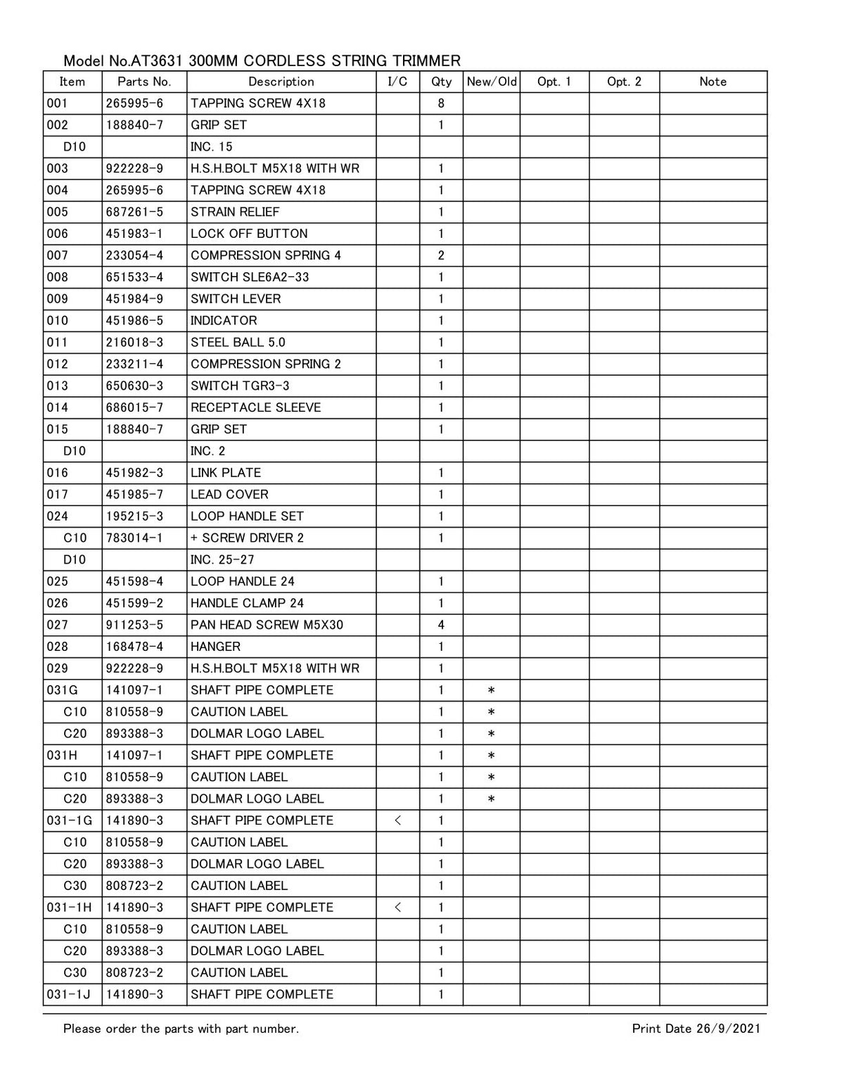Vue éclatée Makita AT3631 - page 3