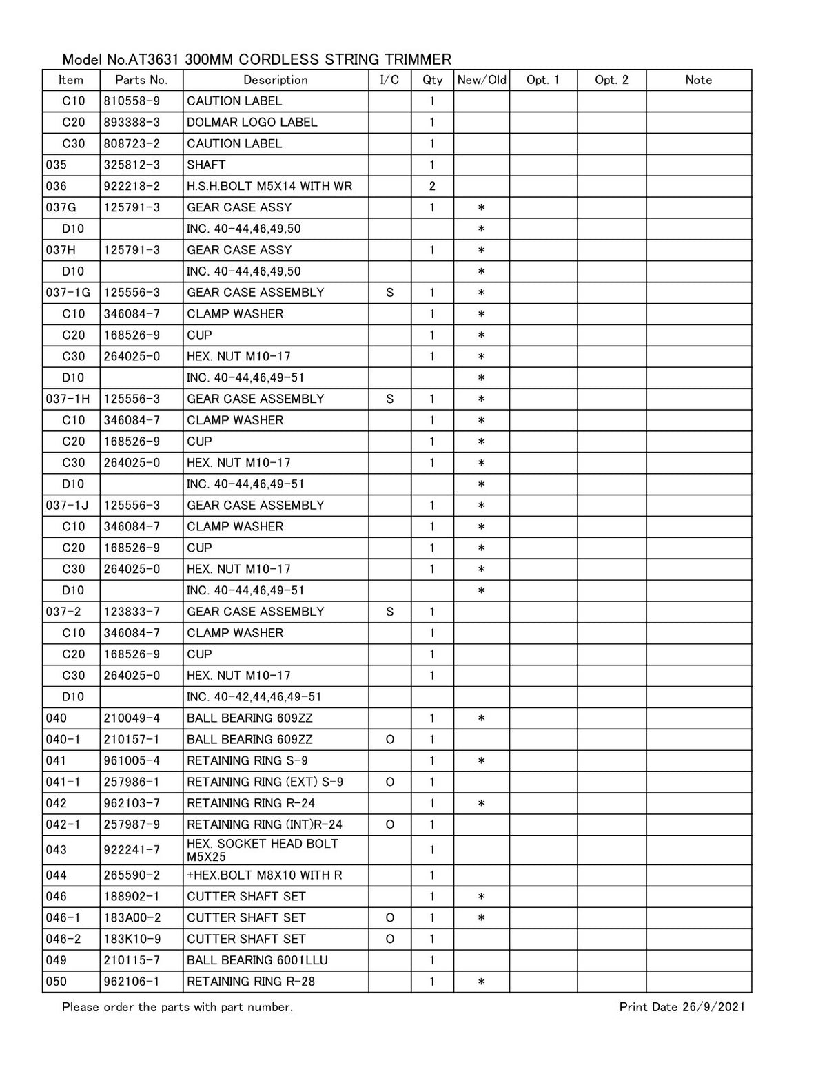 Vue éclatée Makita AT3631 - page 4