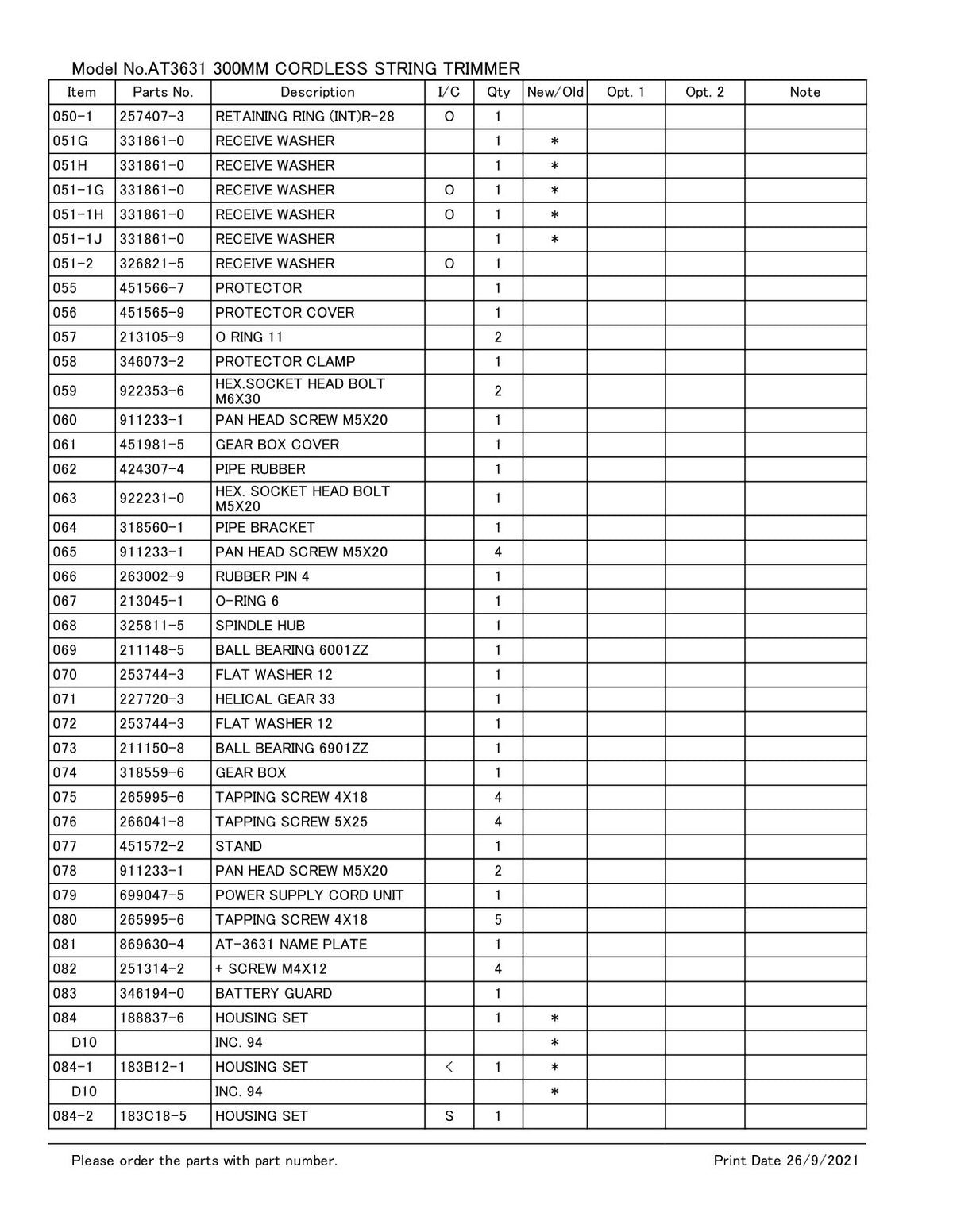 Vue éclatée Makita AT3631 - page 5