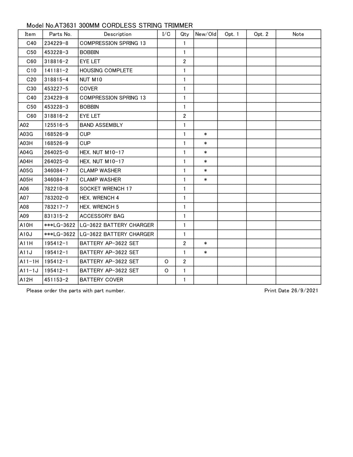 Vue éclatée Makita AT3631 - page 7
