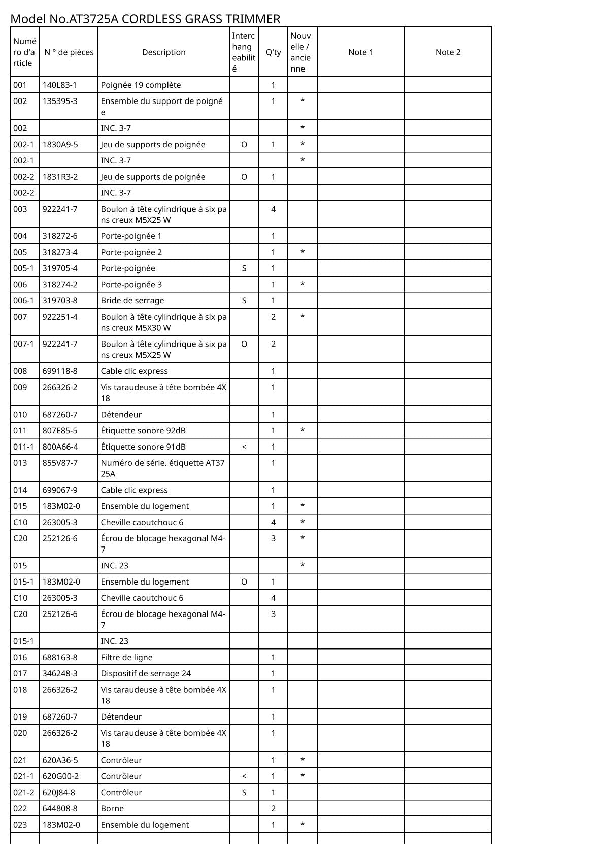 Vue éclatée Makita AT3725A - page 3