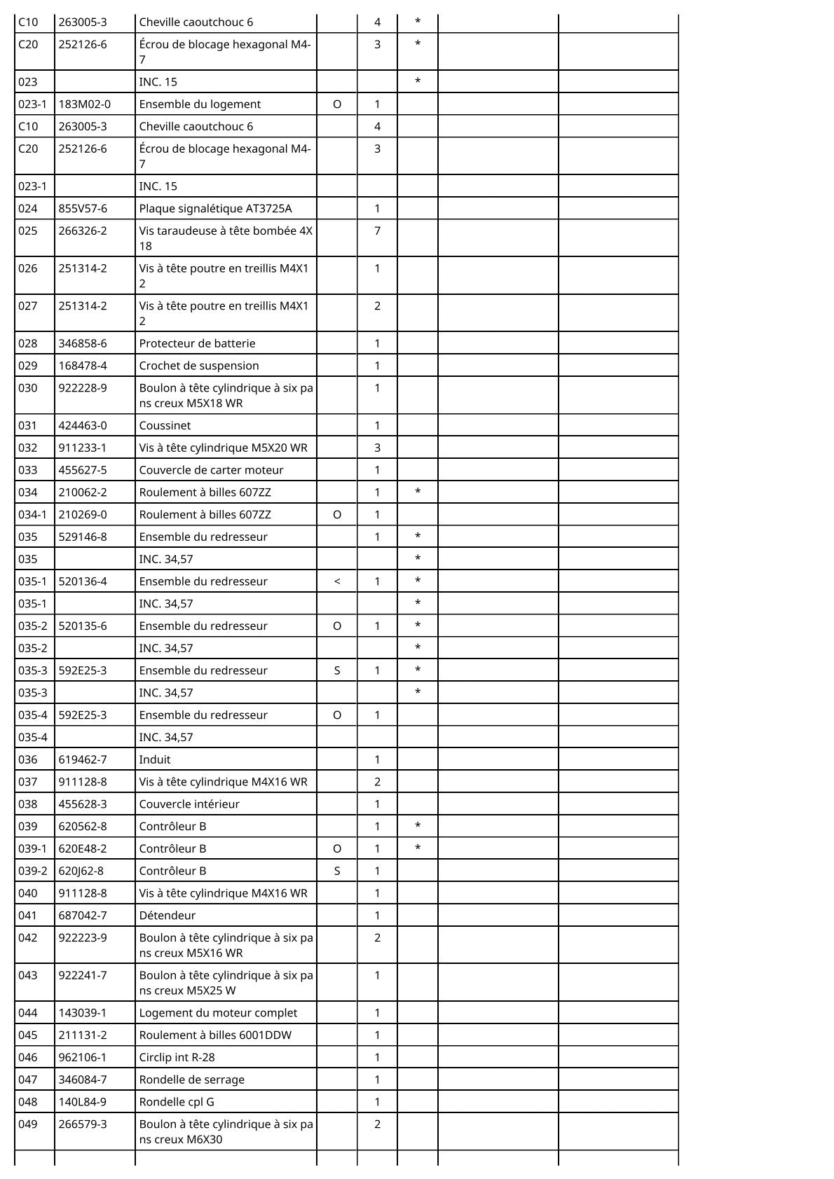 Vue éclatée Makita AT3725A - page 4