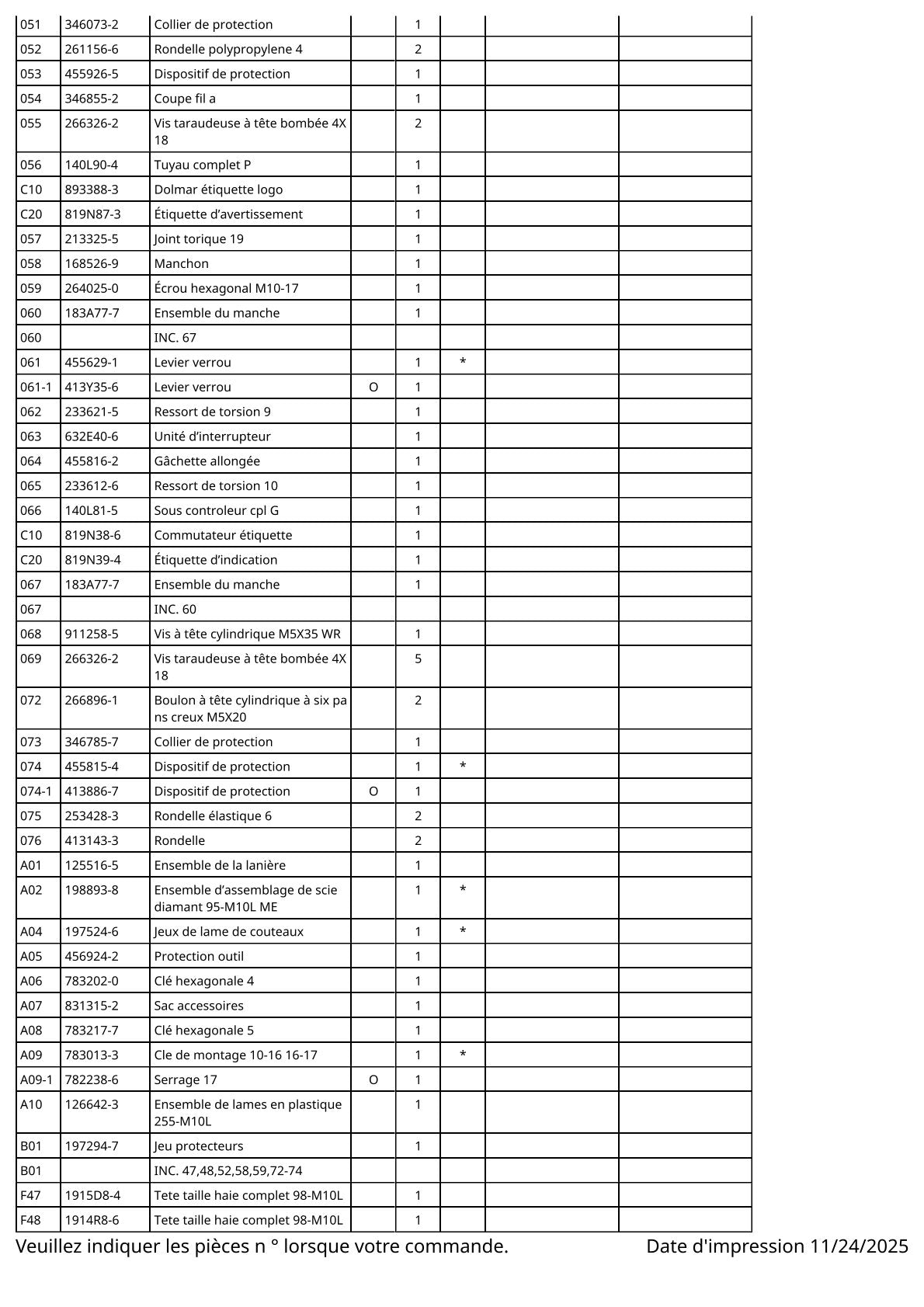 Vue éclatée Makita AT3725A - page 5
