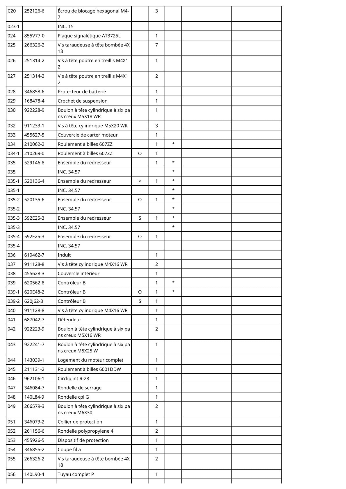 Vue éclatée Makita AT3725L - page 4