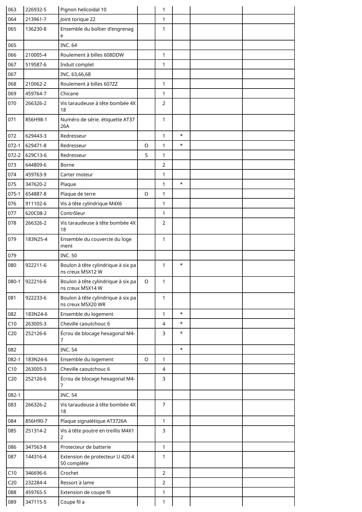 Vue éclatée Makita AT3726A - page 4