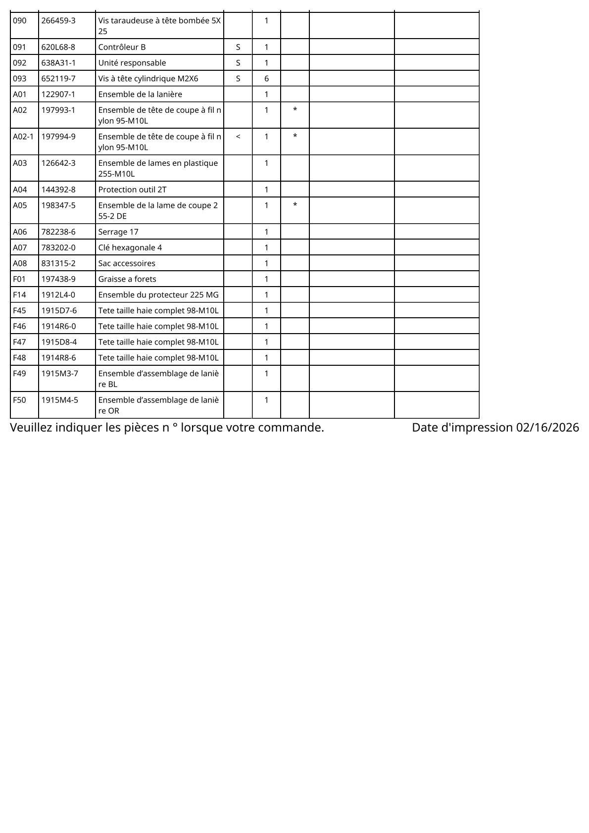 Vue éclatée Makita AT3726A - page 5