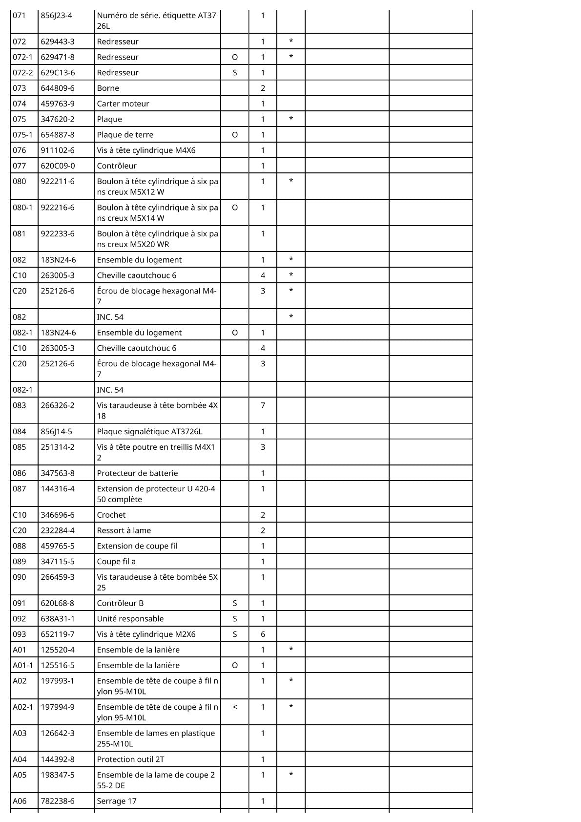 Vue éclatée Makita AT3726L - page 4