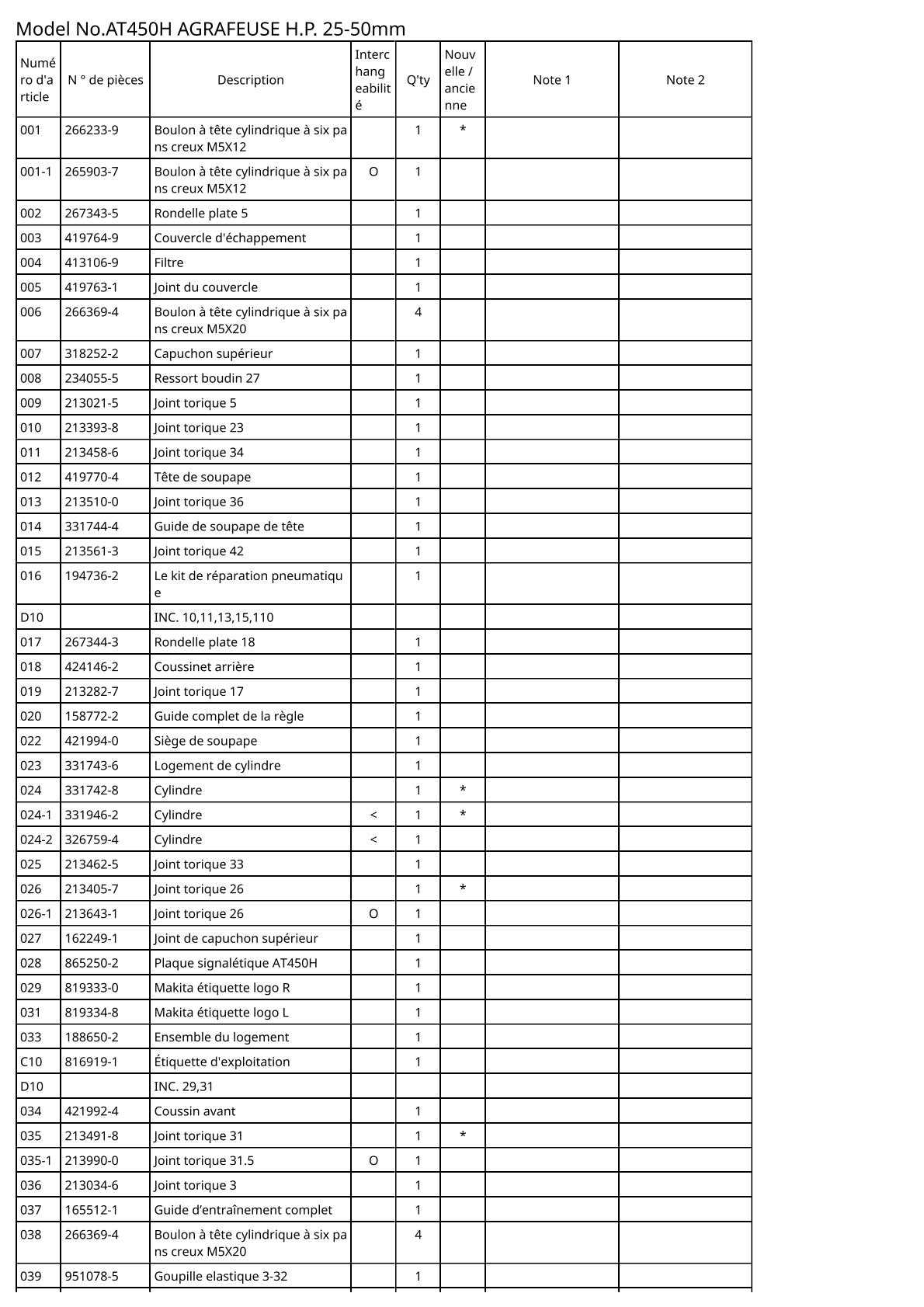 Vue éclatée Makita AT450H - page 2