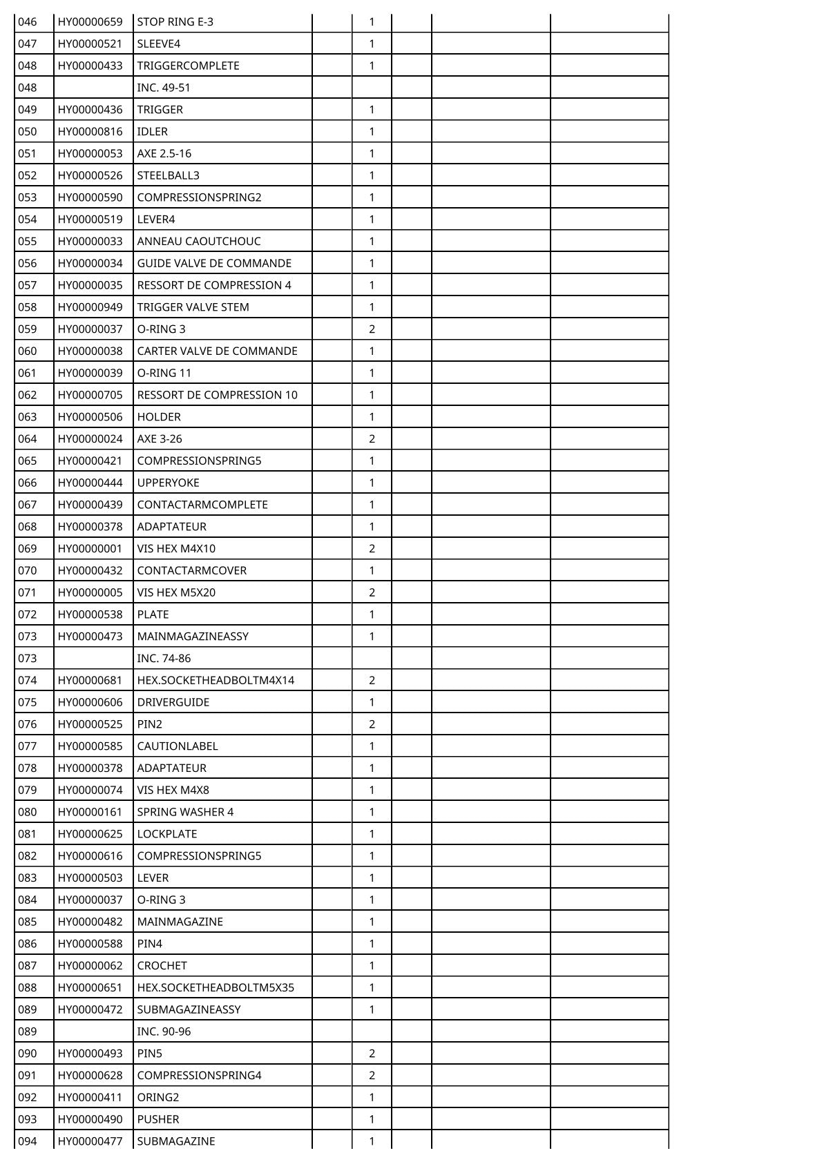 Vue éclatée Makita AT638A - page 4