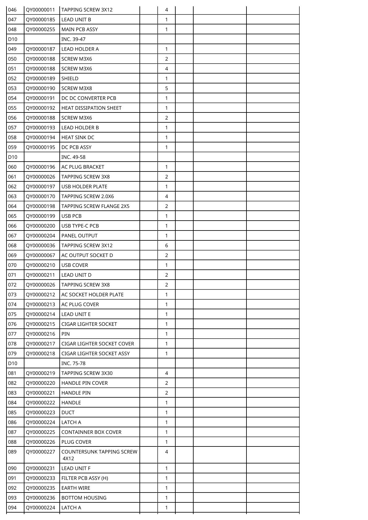 Vue éclatée Makita BAC01 - page 4