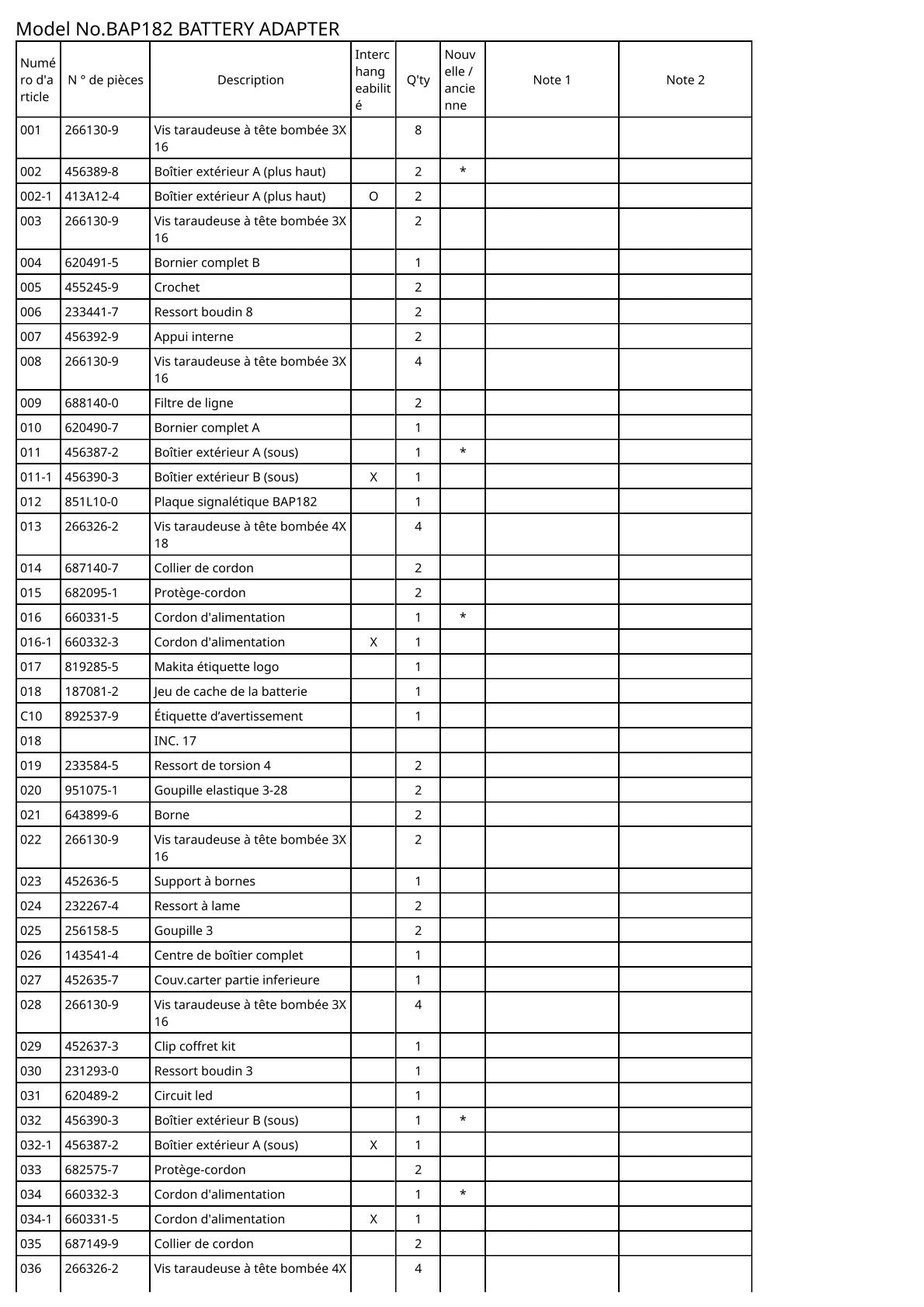 Vue éclatée Makita BAP182 - page 2
