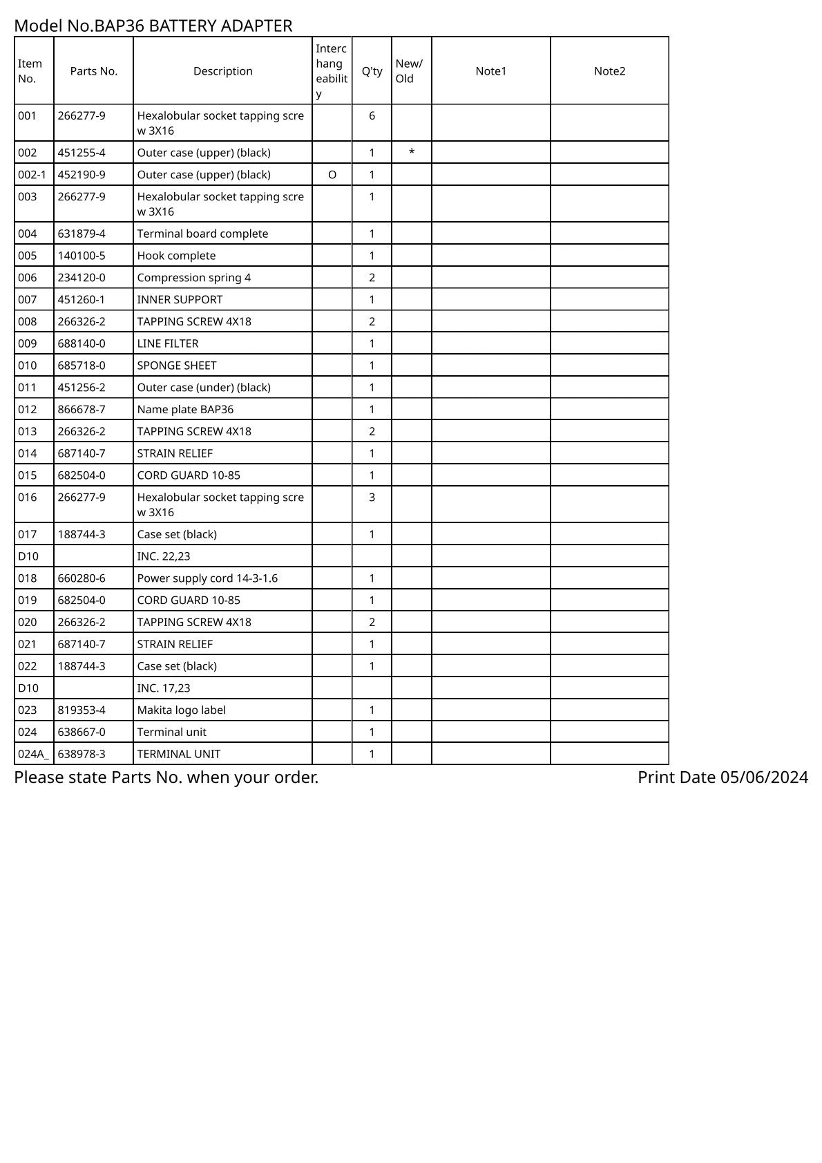 Vue éclatée Makita BAP36 - page 2