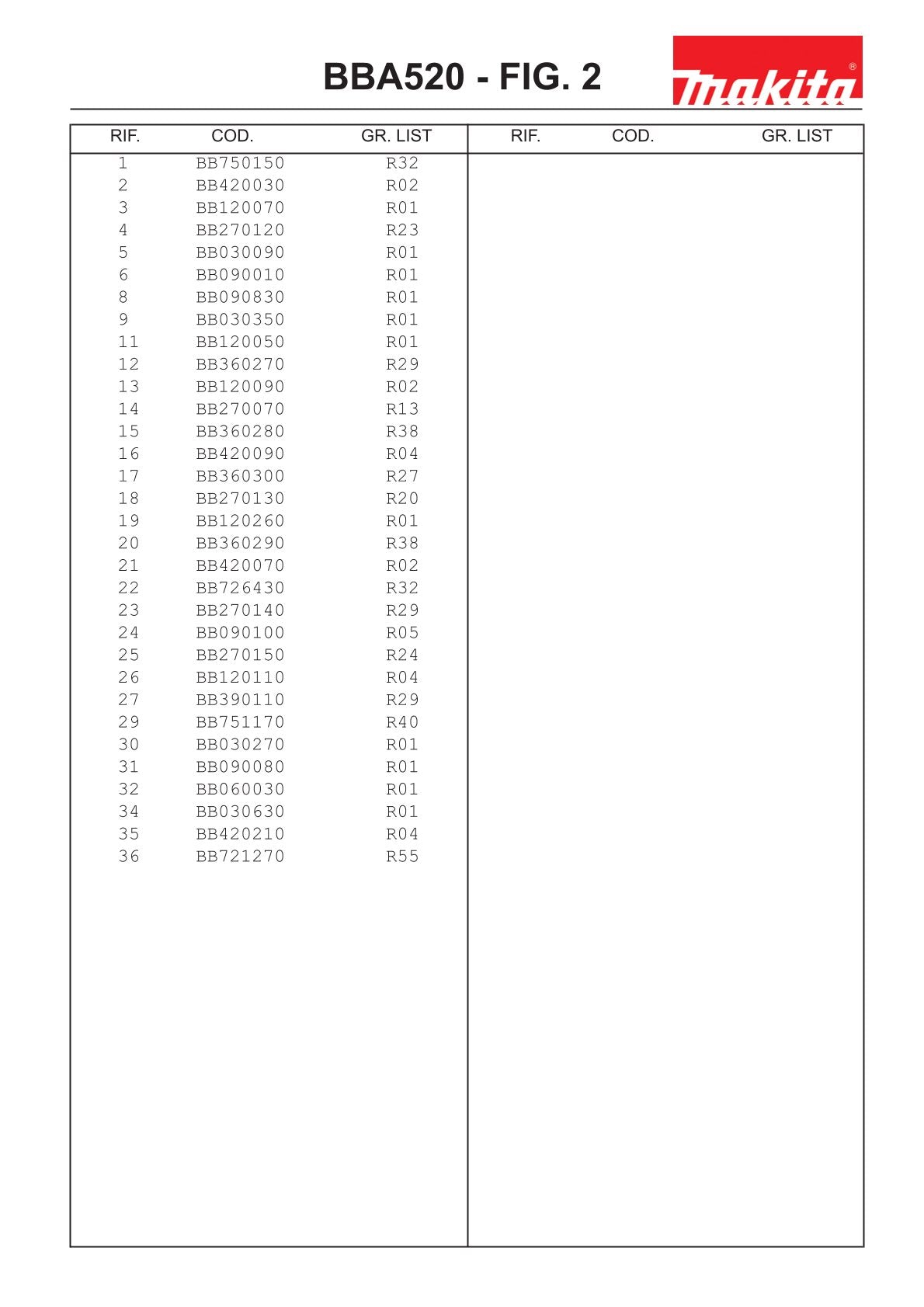 Vue éclatée Makita BBA520 - page 4