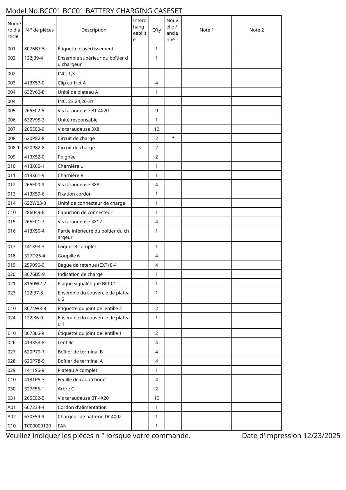Vue éclatée Makita BCC01 - page 3
