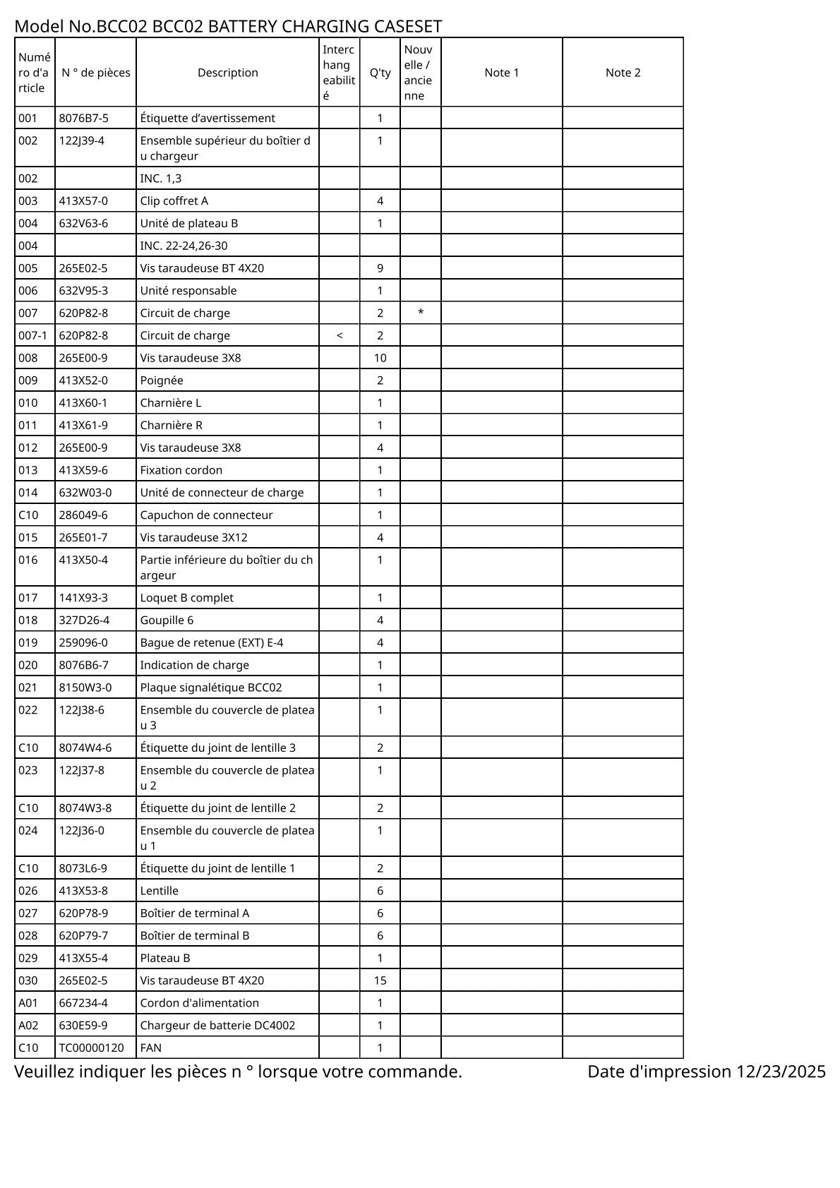Vue éclatée Makita BCC02 - page 3