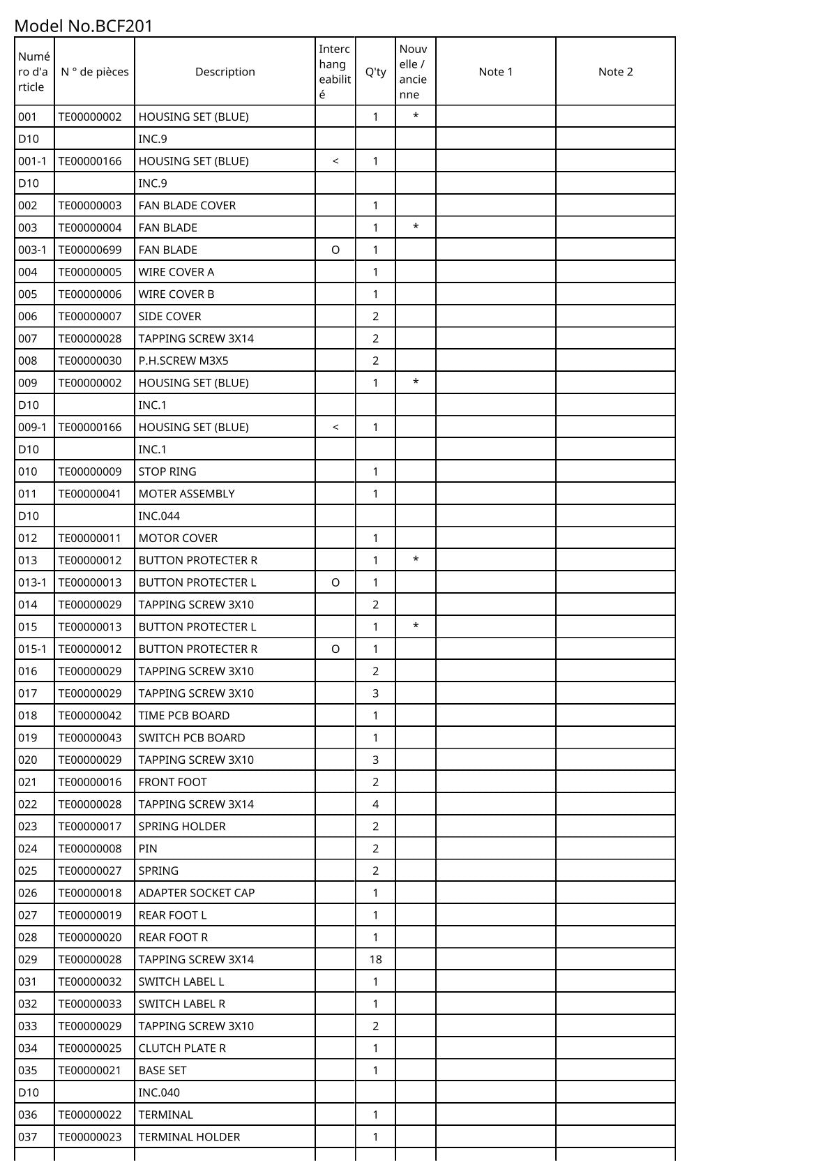Vue éclatée Makita BCF201 - page 2