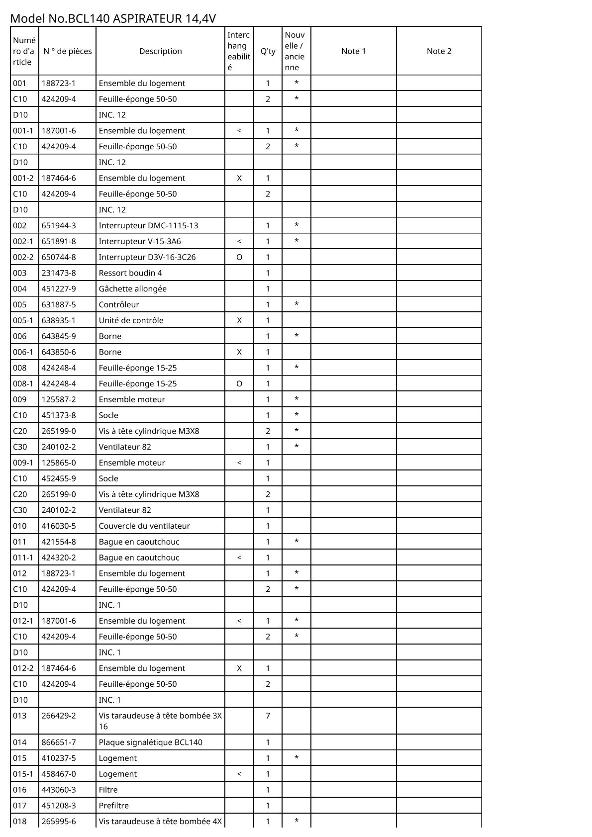 Vue éclatée Makita BCL140 - page 2