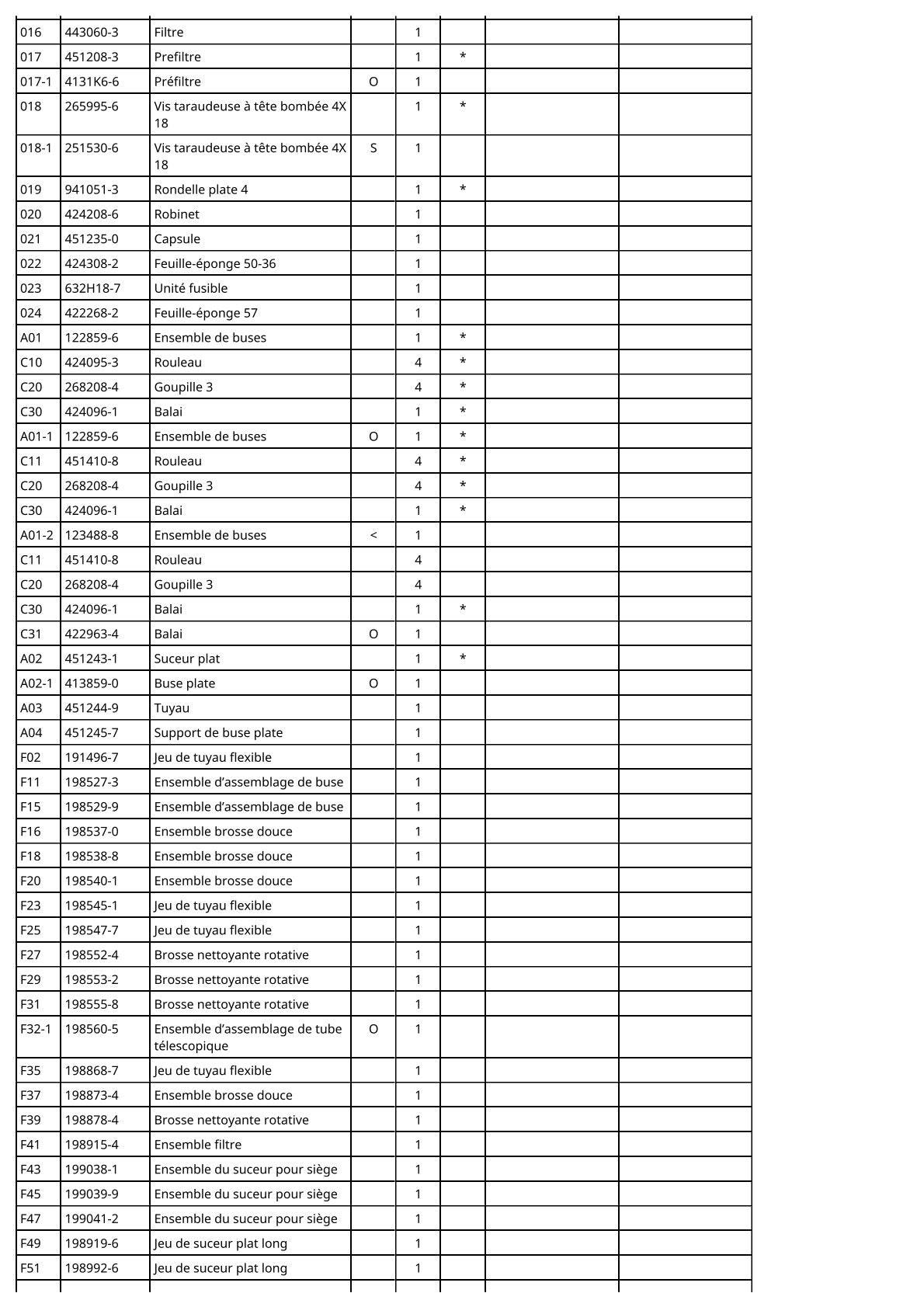 Vue éclatée Makita BCL180 - page 3