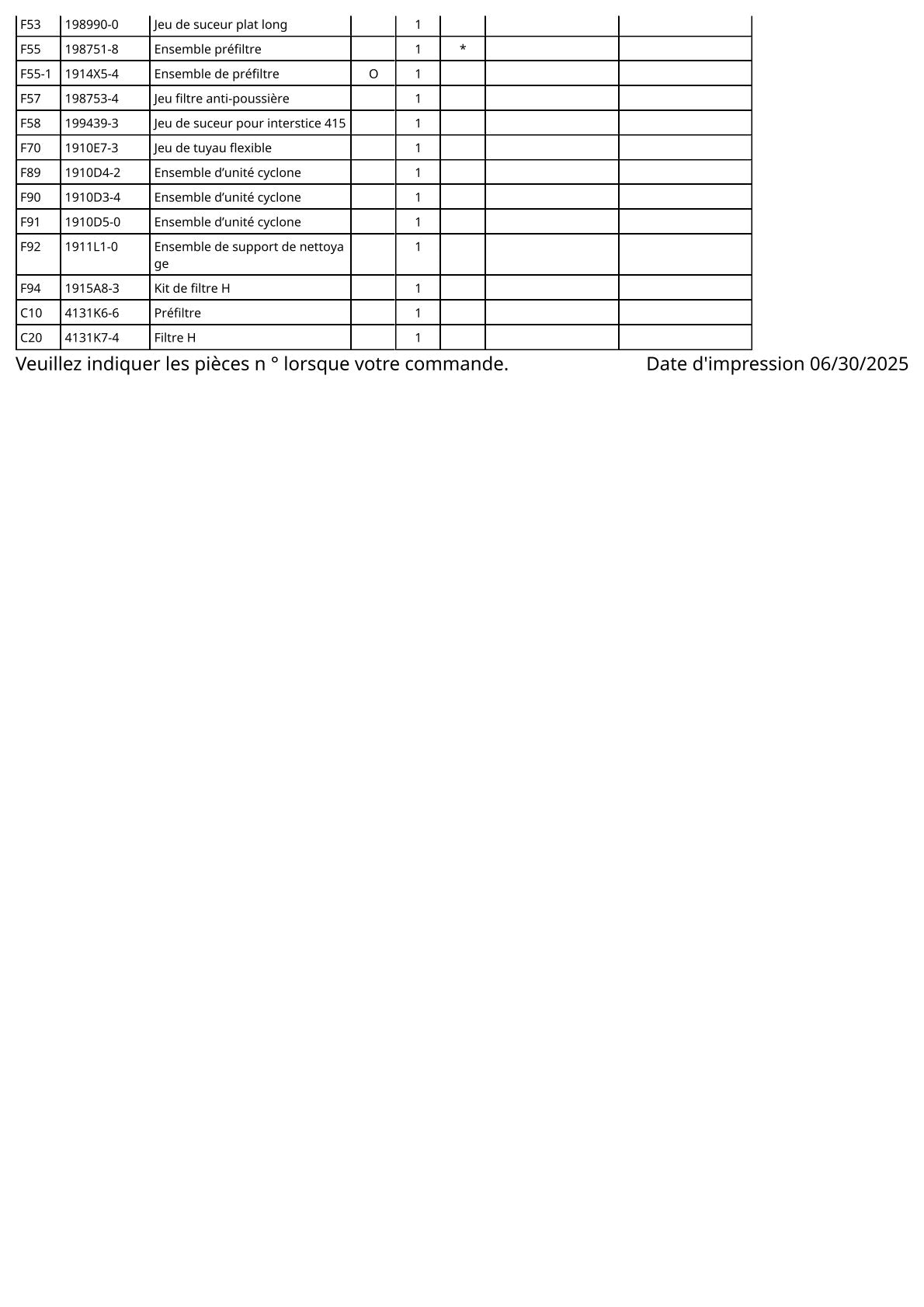 Vue éclatée Makita BCL180 - page 4