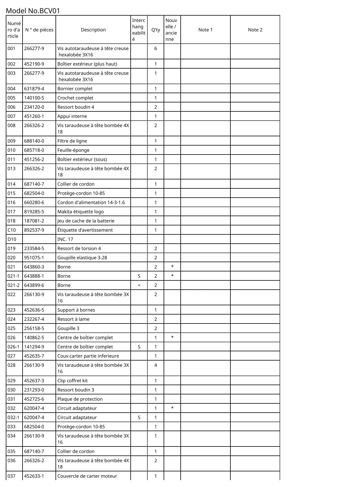 Vue éclatée Makita BCV01 - page 2