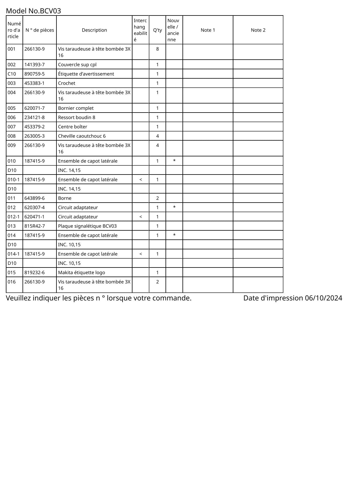 Vue éclatée Makita BCV03 - page 2