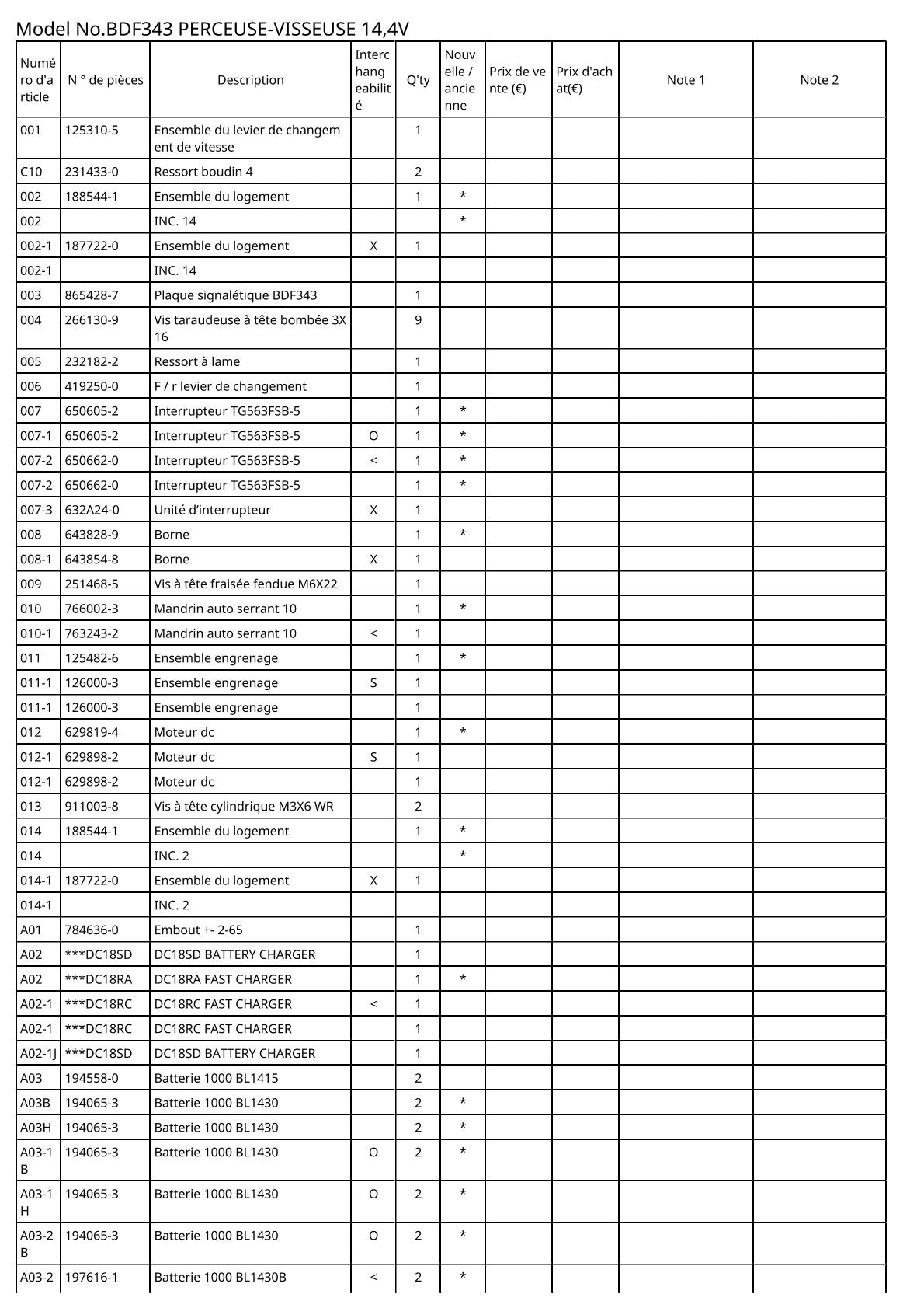 Pièces détachées perceuse-visseuse Makita BDF343
