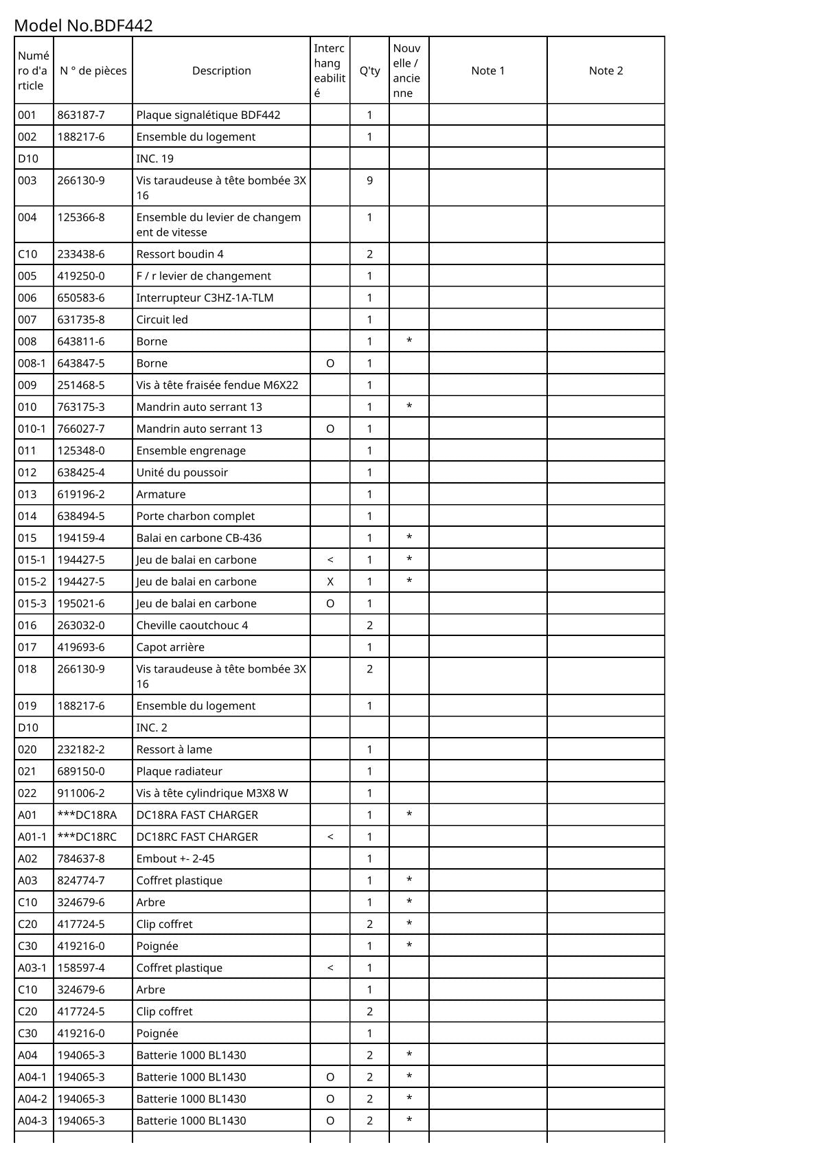 Pièces détachées perceuse-visseuse Makita BDF442
