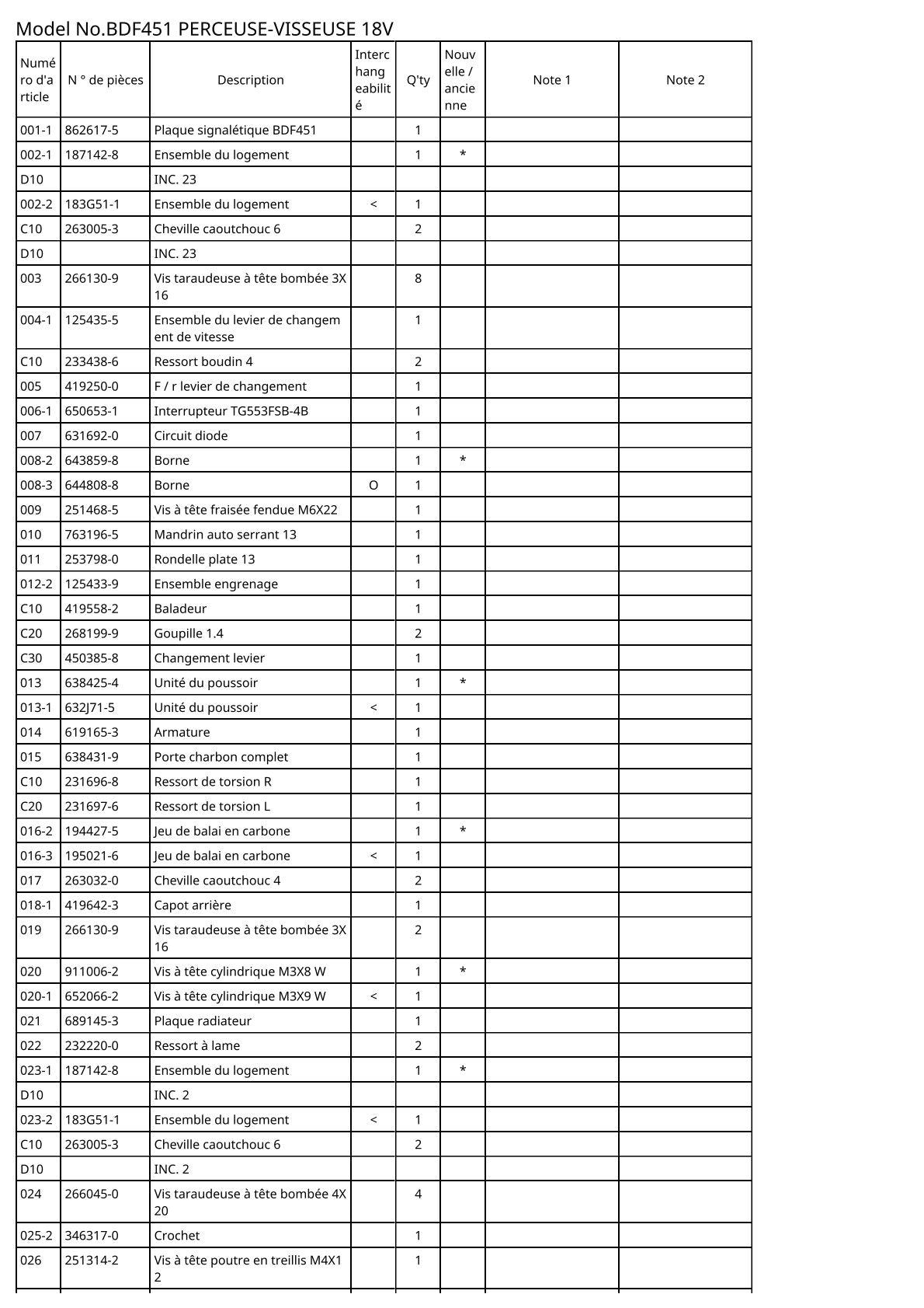 Vue éclatée Makita BDF451 - page 2