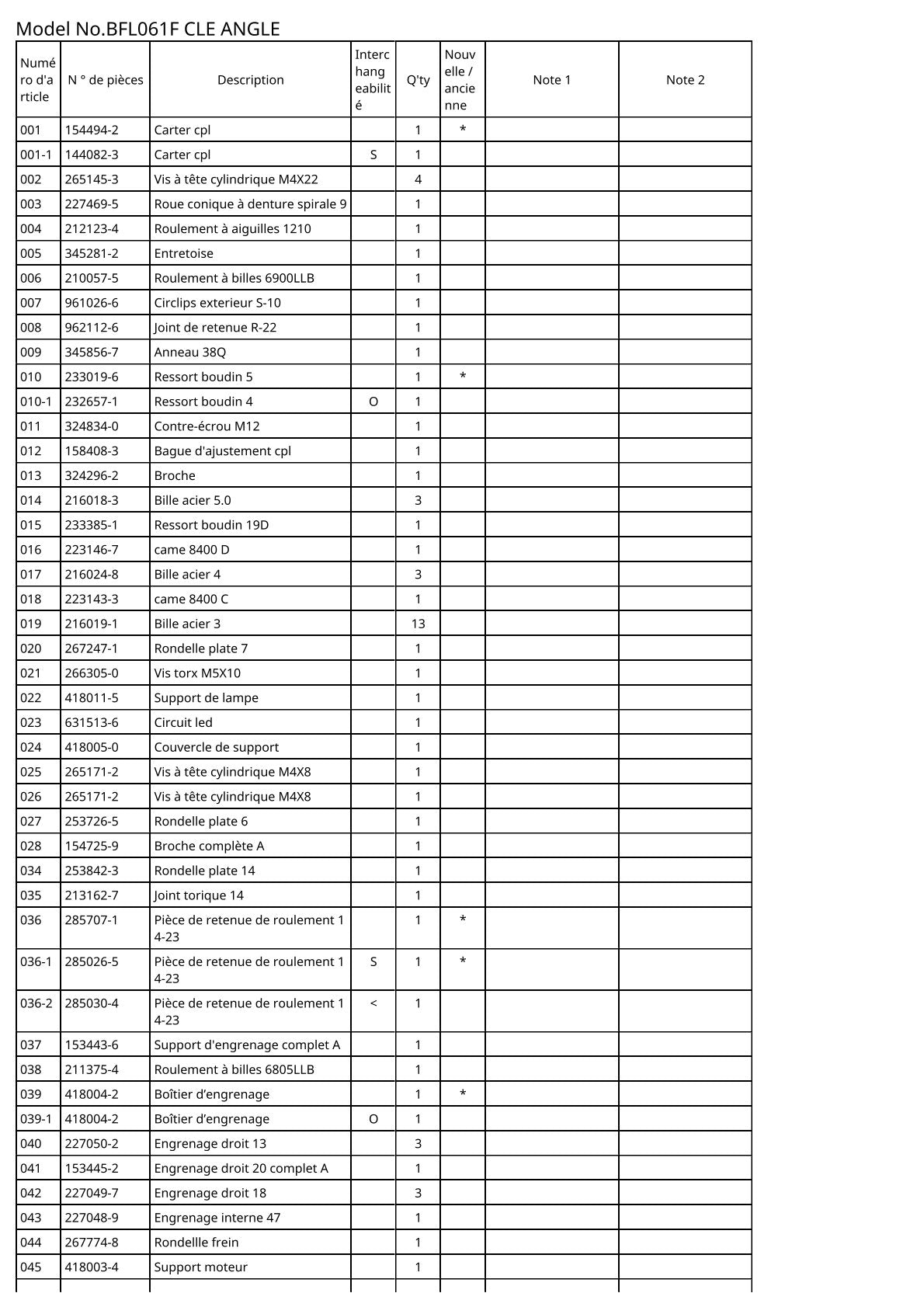 Vue éclatée Makita BFL061F - page 2