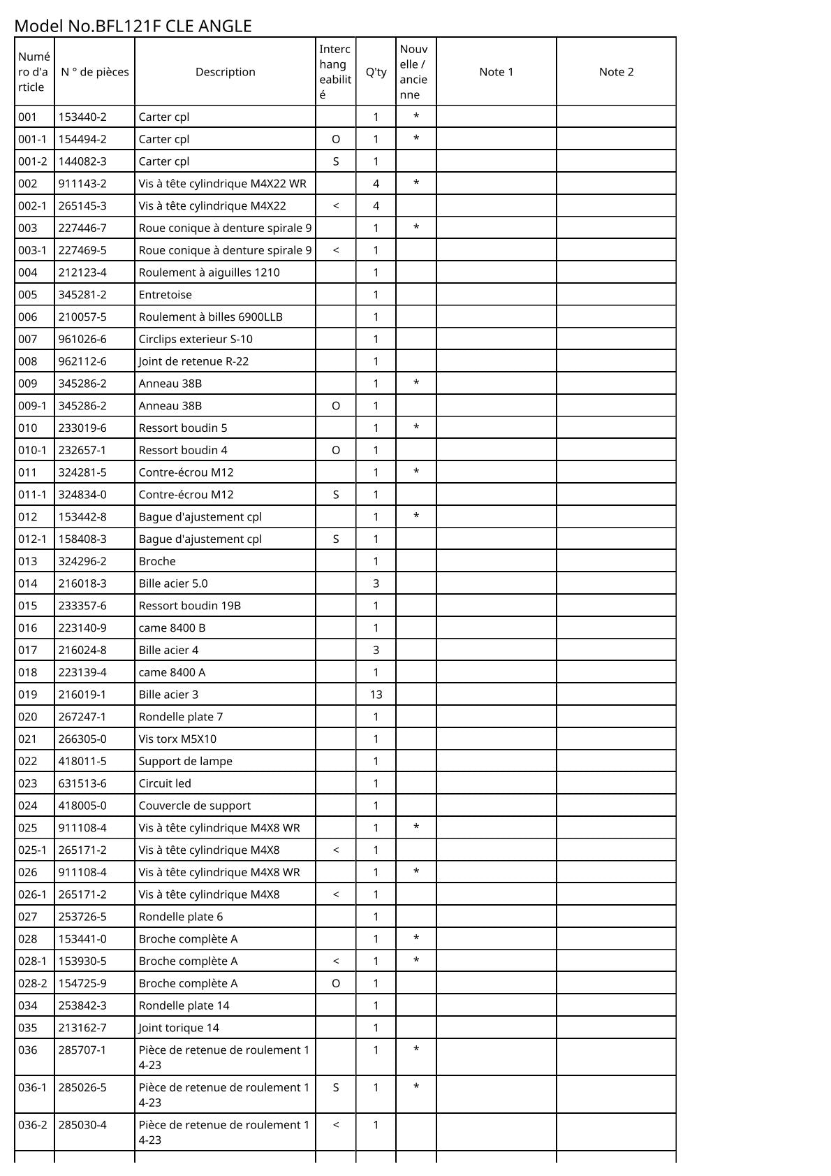 Vue éclatée Makita BFL121F - page 2