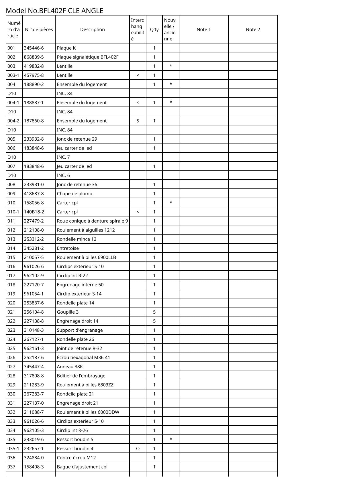 Vue éclatée Makita BFL402F - page 2