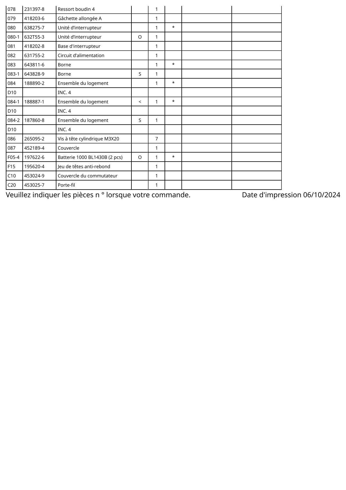 Vue éclatée Makita BFL402F - page 4