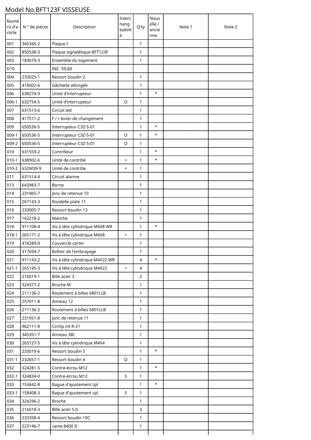 Vue éclatée Makita BFT123F - page 2