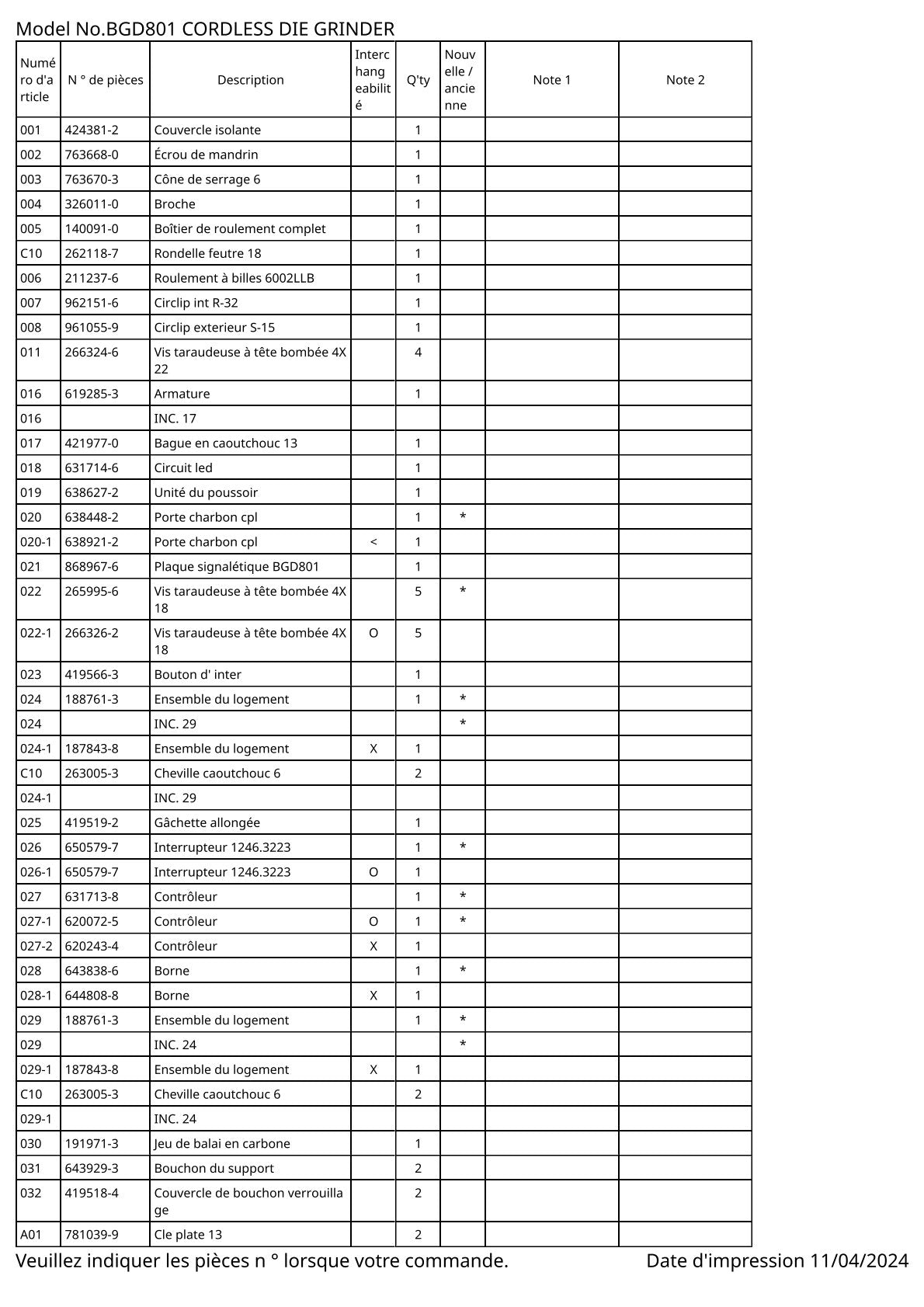 Vue éclatée Makita BGD801 - page 2