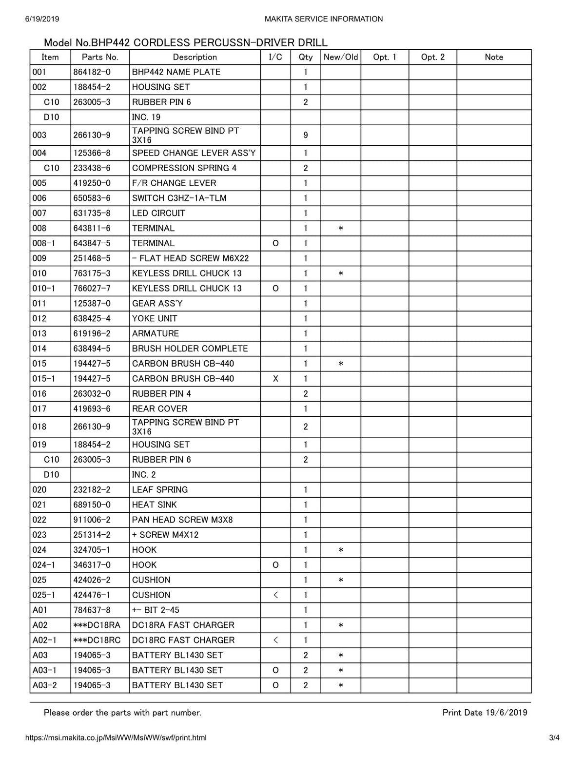 Vue éclatée Makita BHP442 - page 3