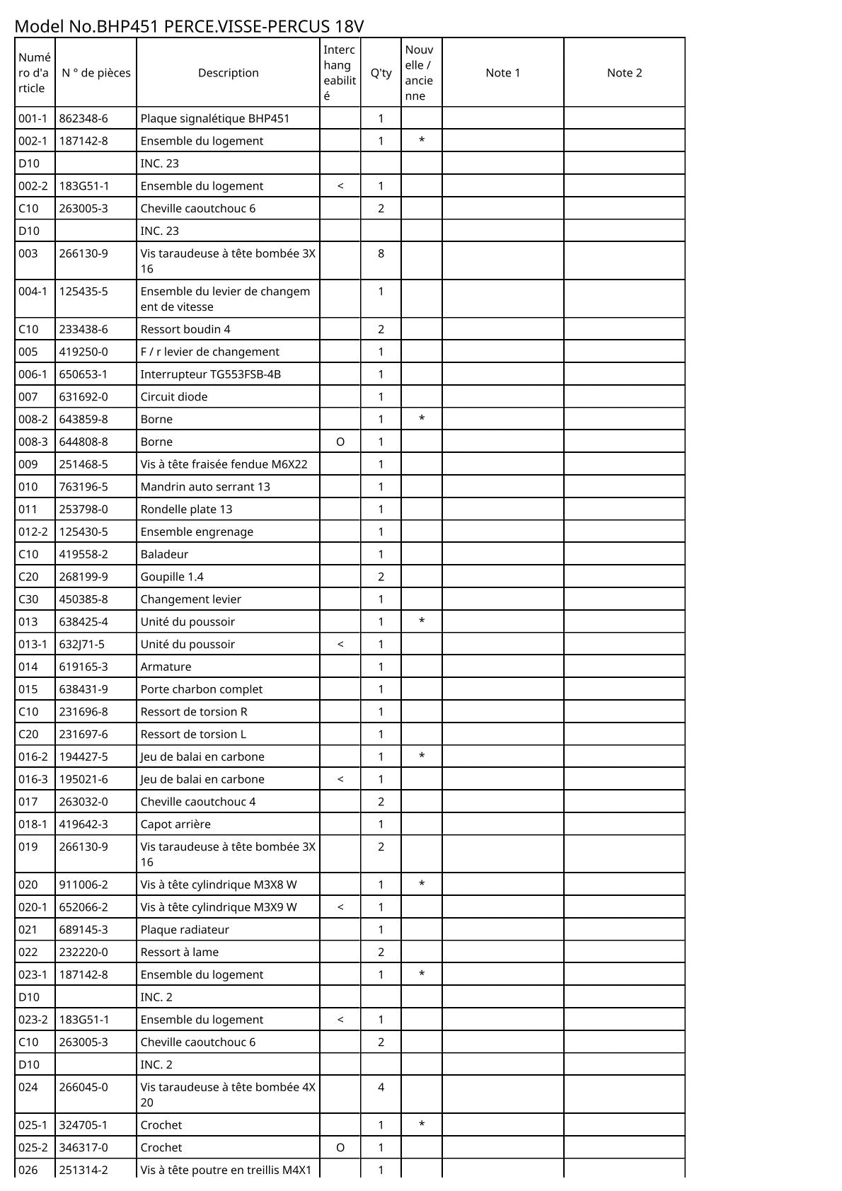 Vue éclatée Makita BHP451 - page 2