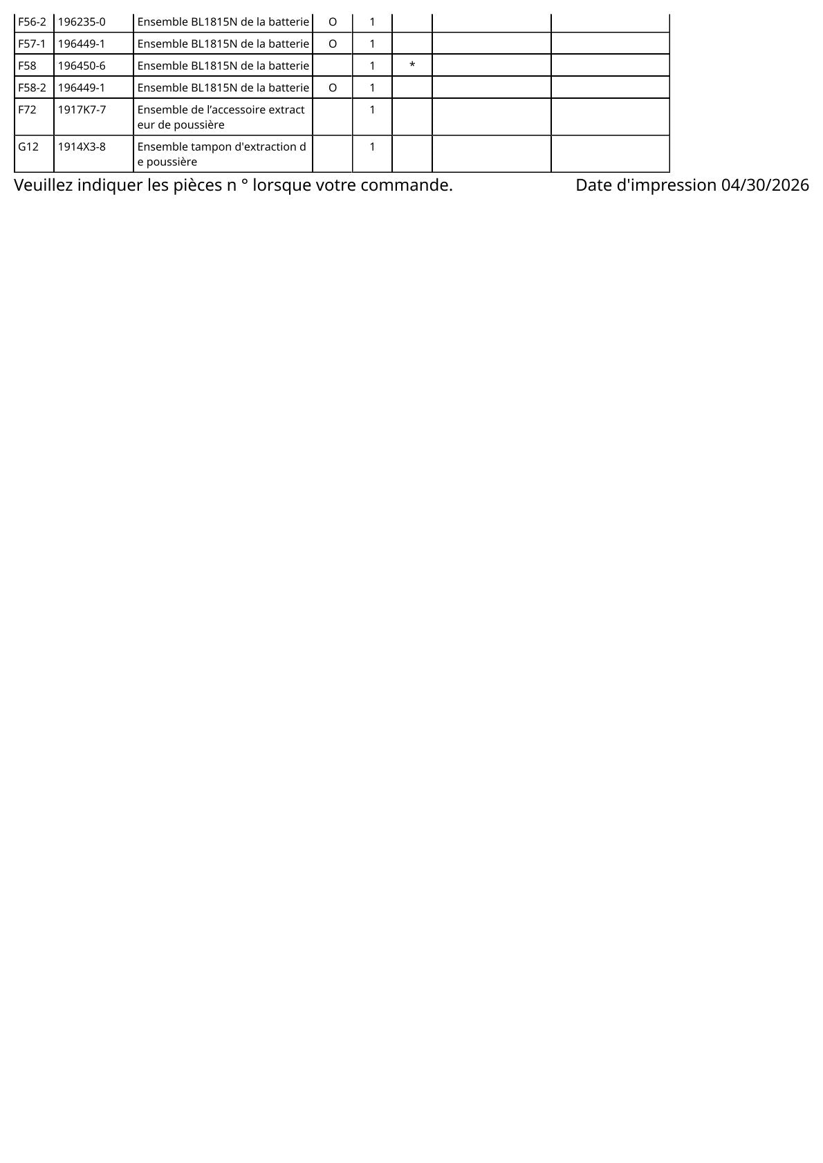 Pièces détachées perforateur Makita BHR243