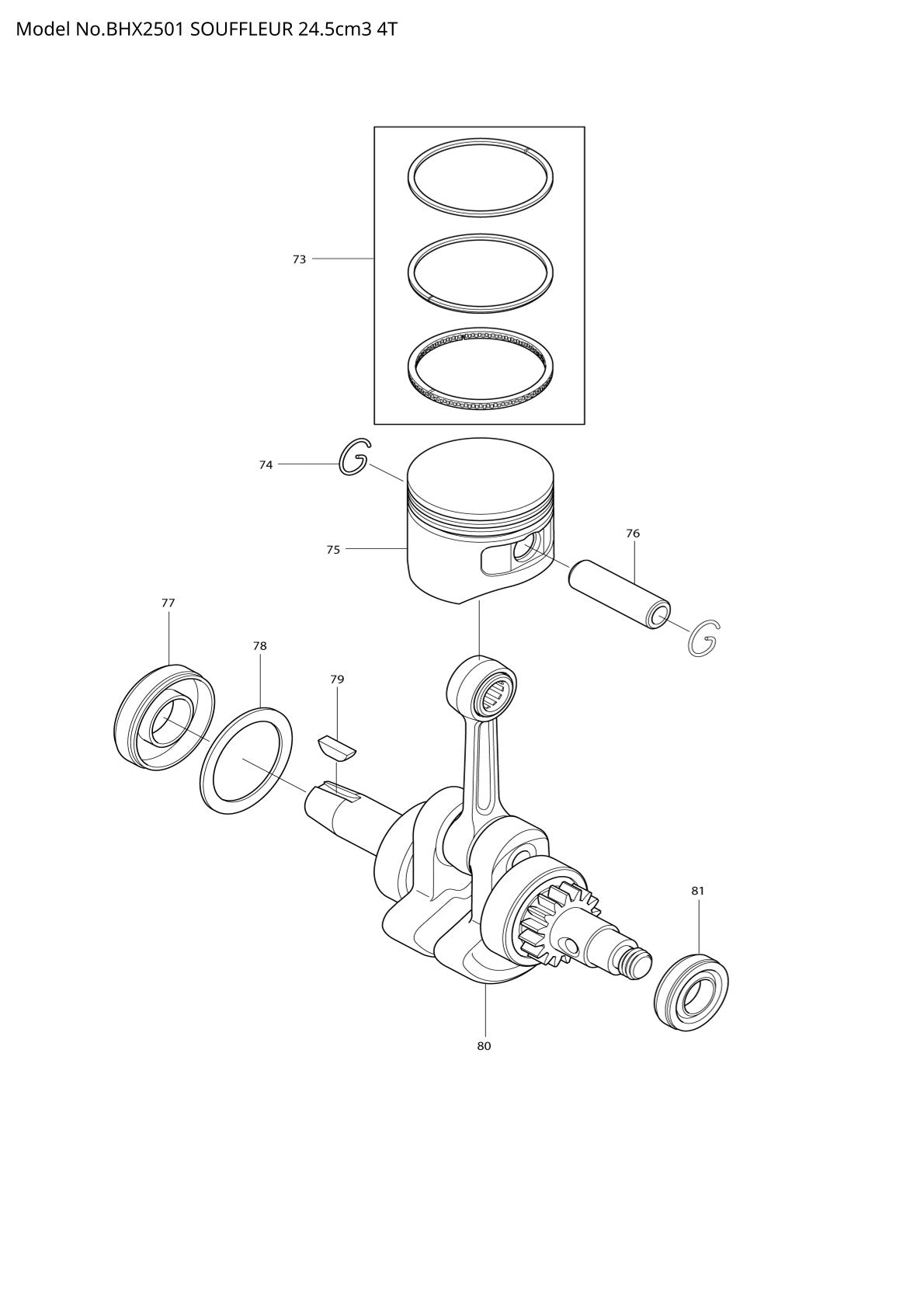 Vue éclatée Makita BHX2501 - page 3