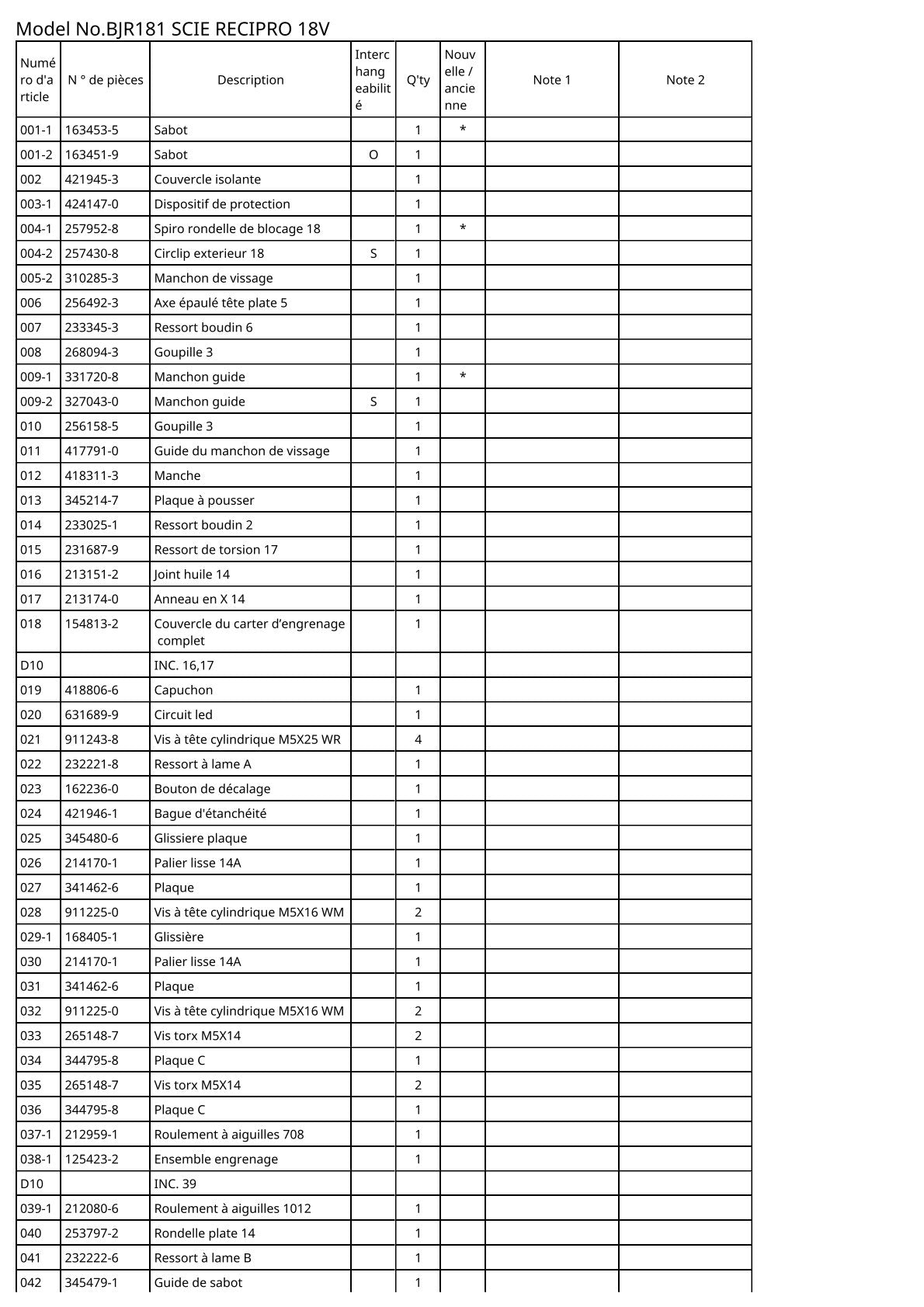 Vue éclatée Makita BJR181 - page 2